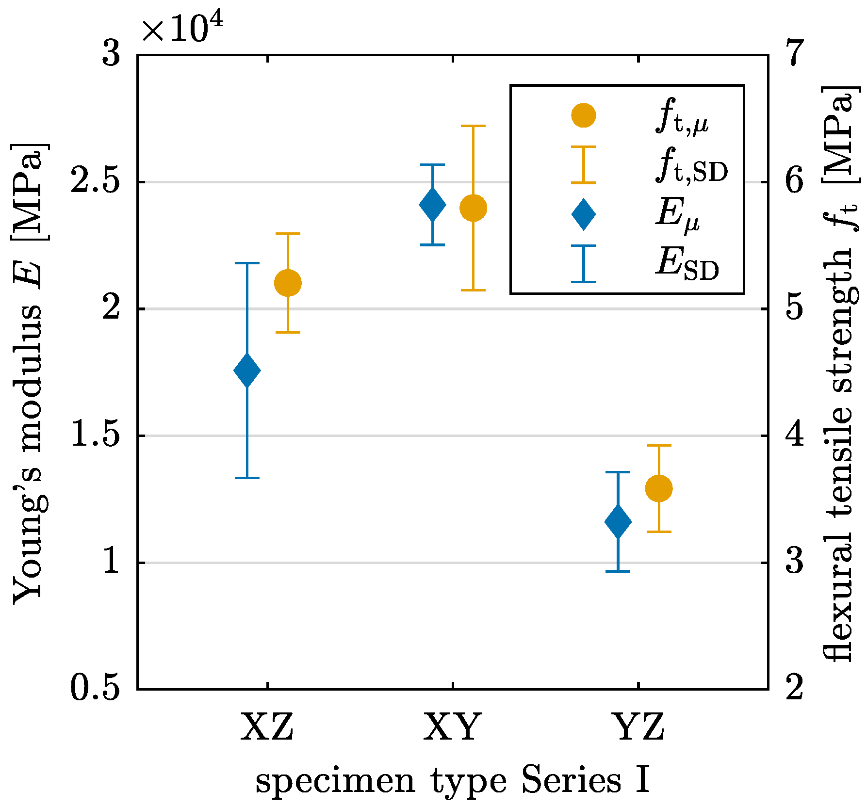 Materials 17 06304 g009