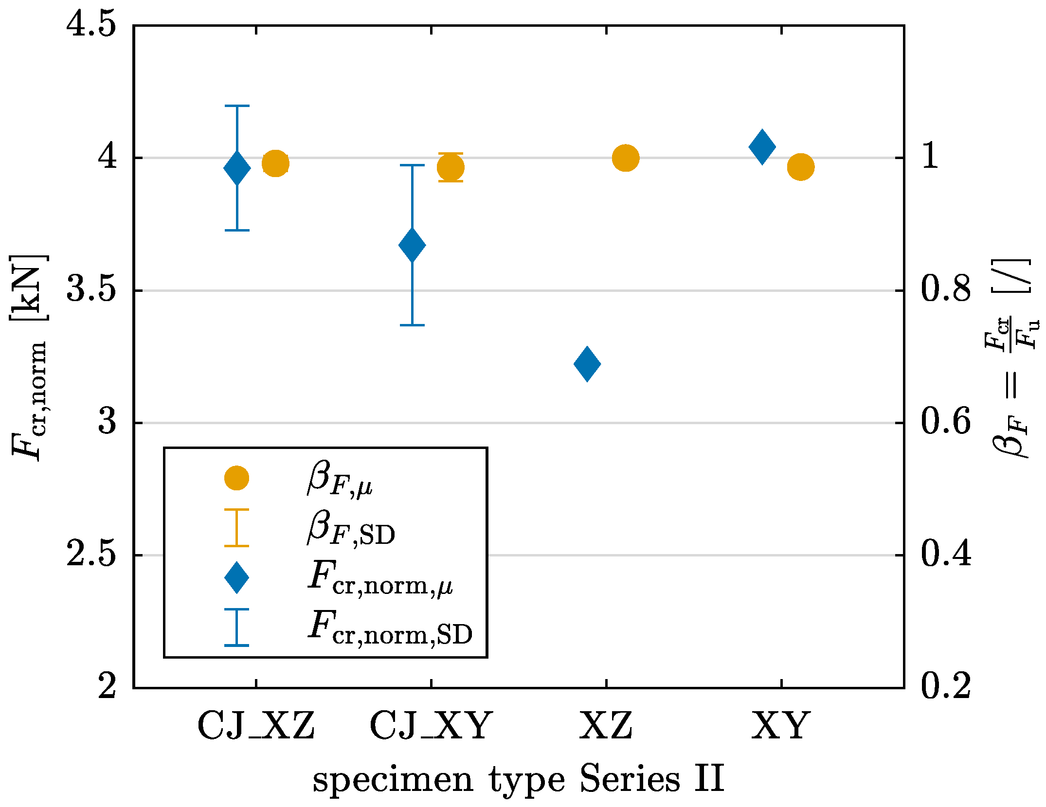Materials 17 06304 g012