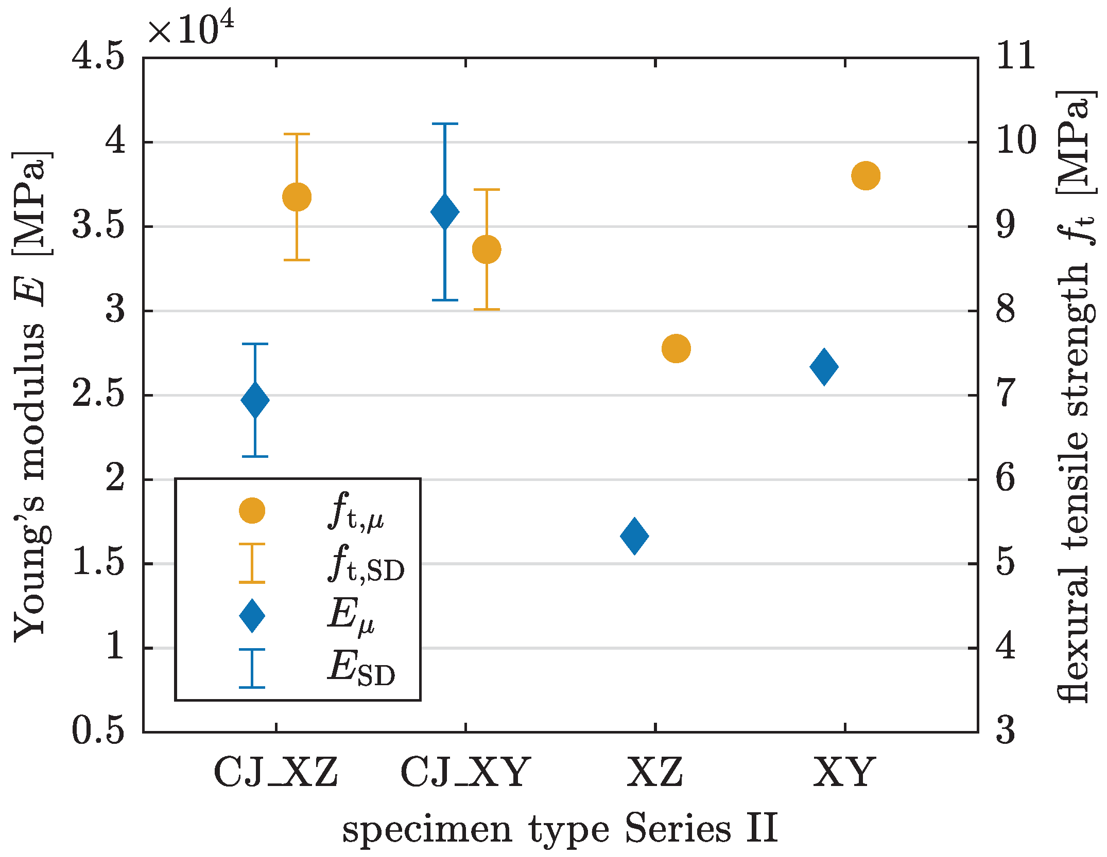 Materials 17 06304 g013