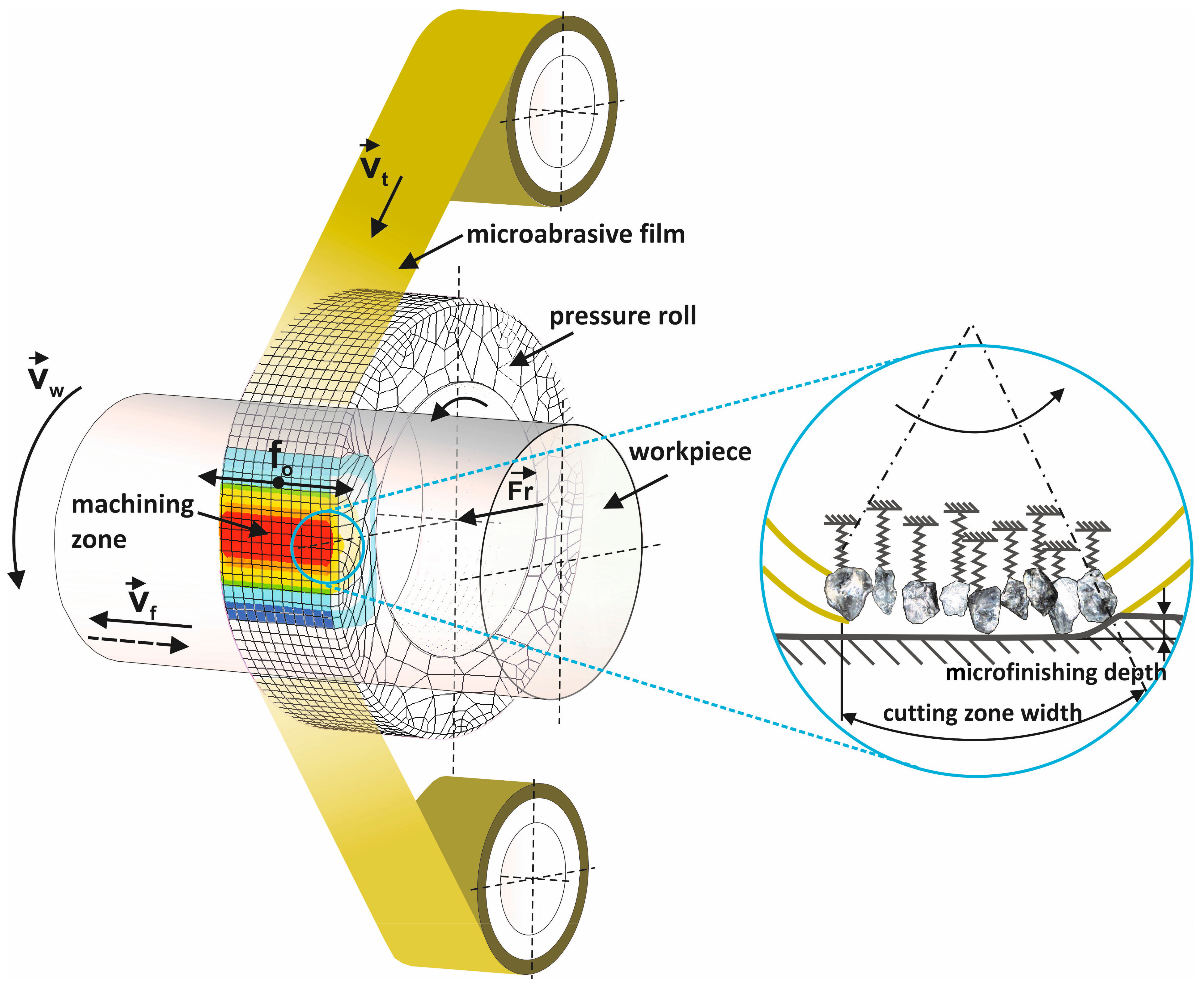 Materials 17 06305 g001