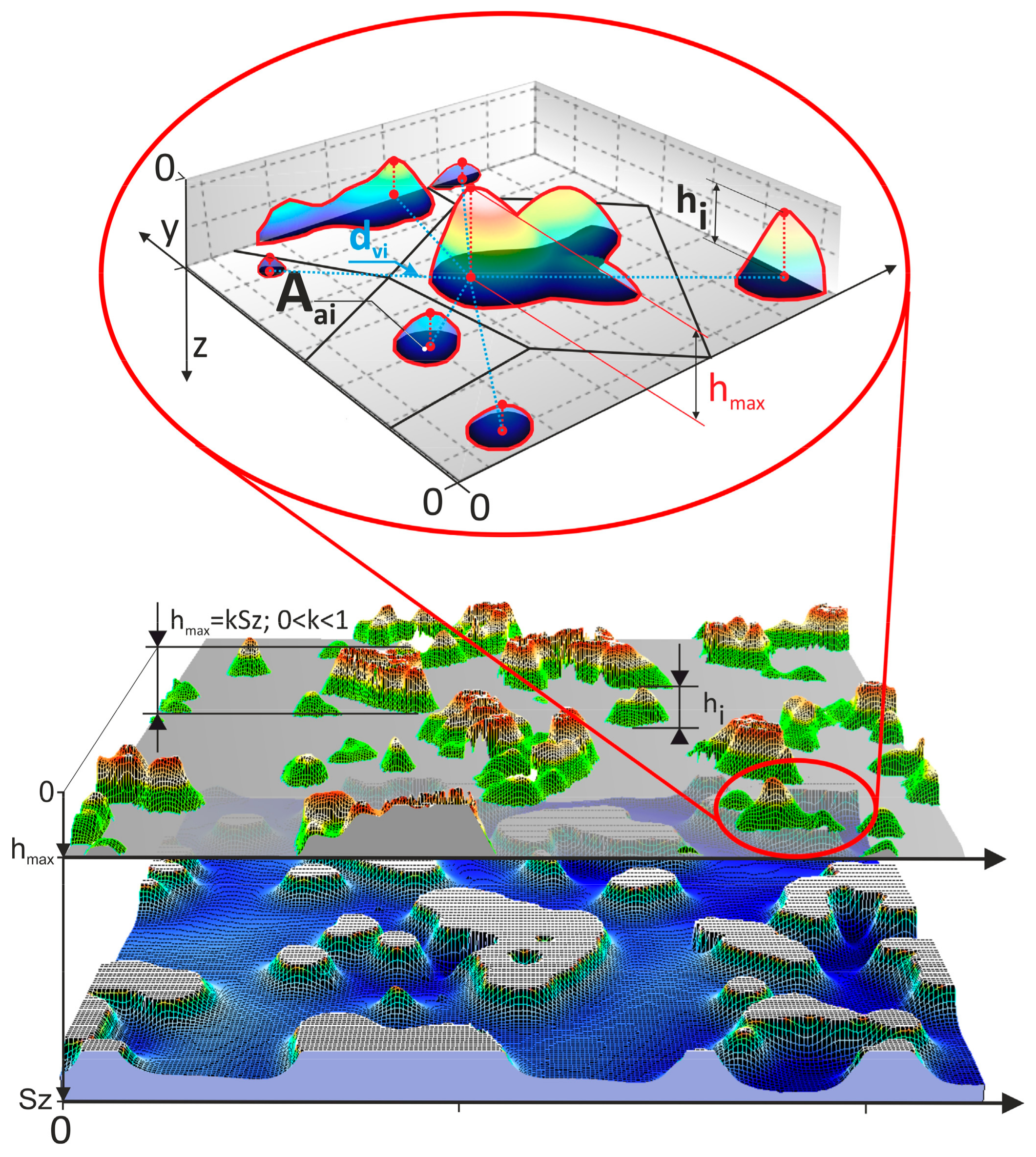 Materials 17 06305 g003
