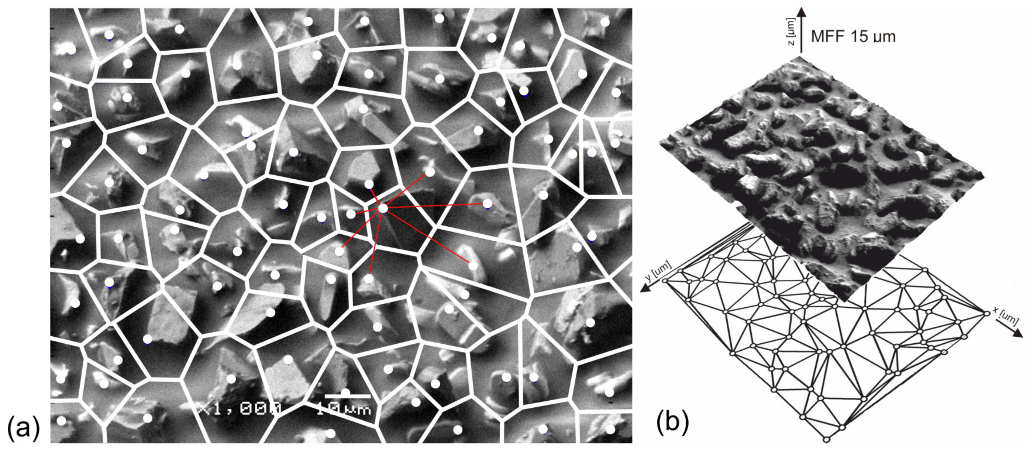 Materials 17 06305 g004