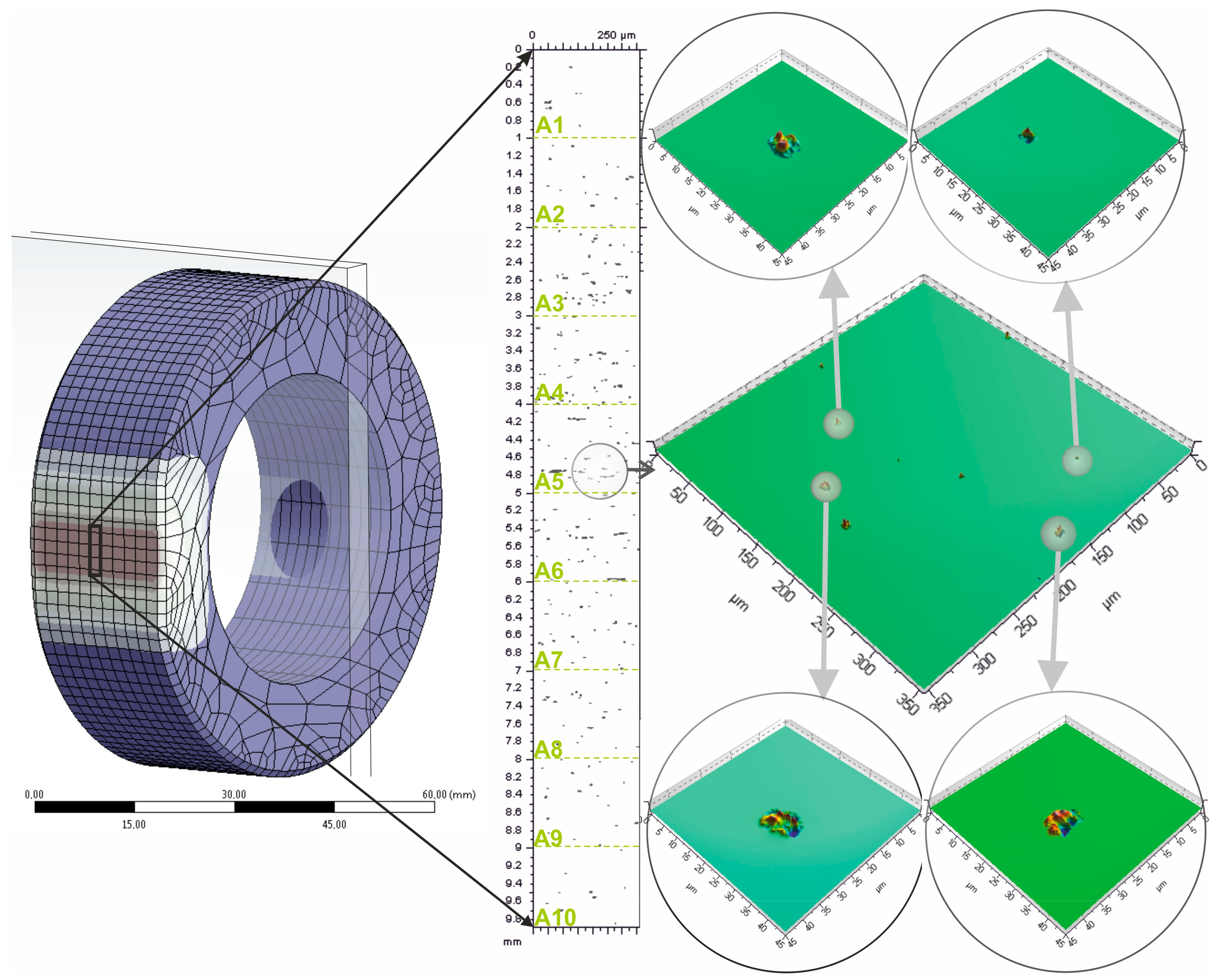 Materials 17 06305 g006