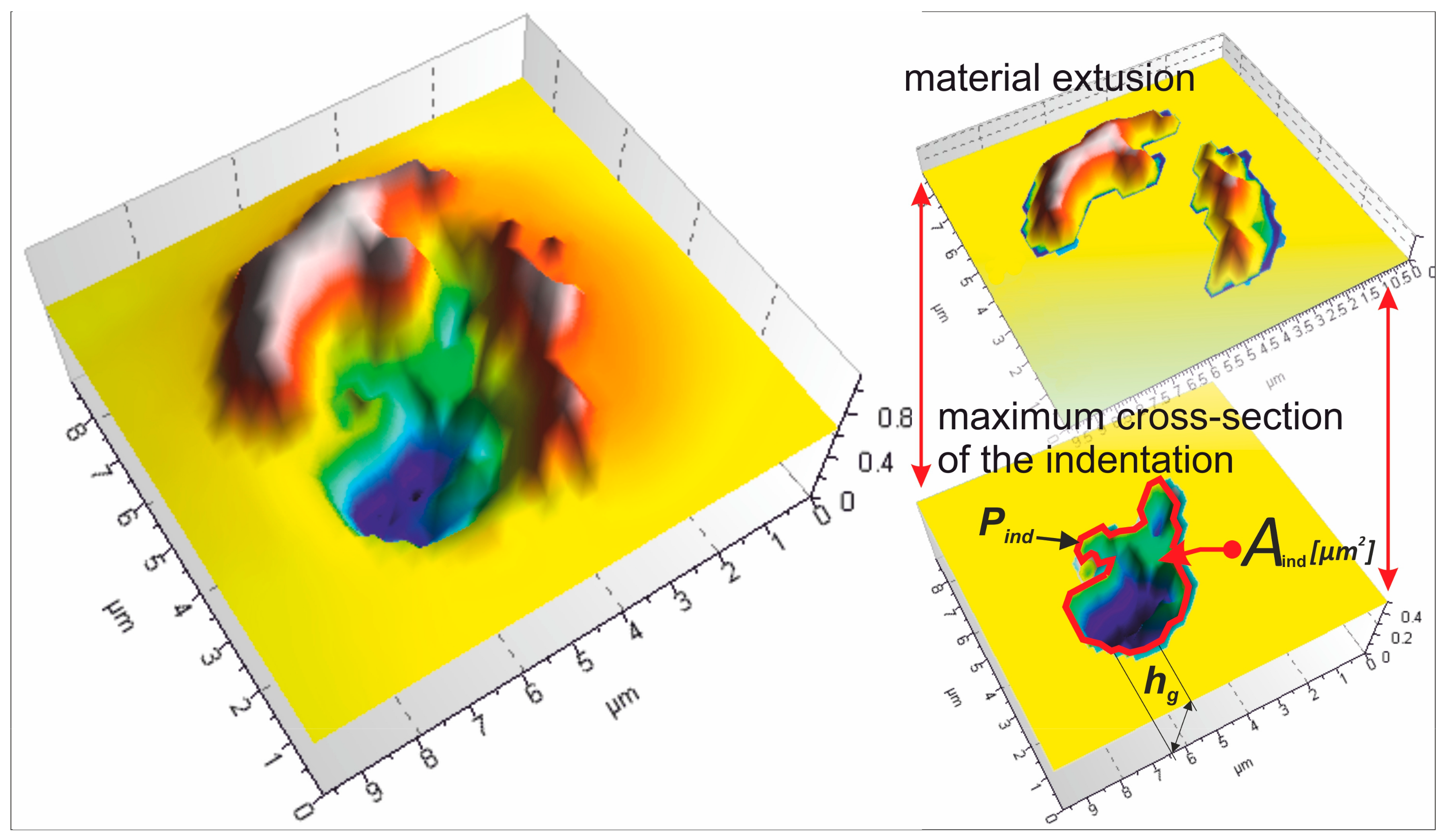 Materials 17 06305 g007