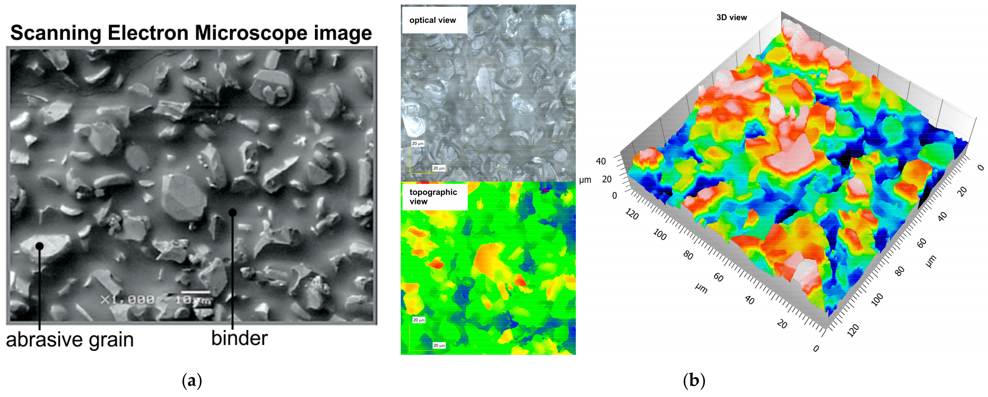 Materials 17 06305 g008