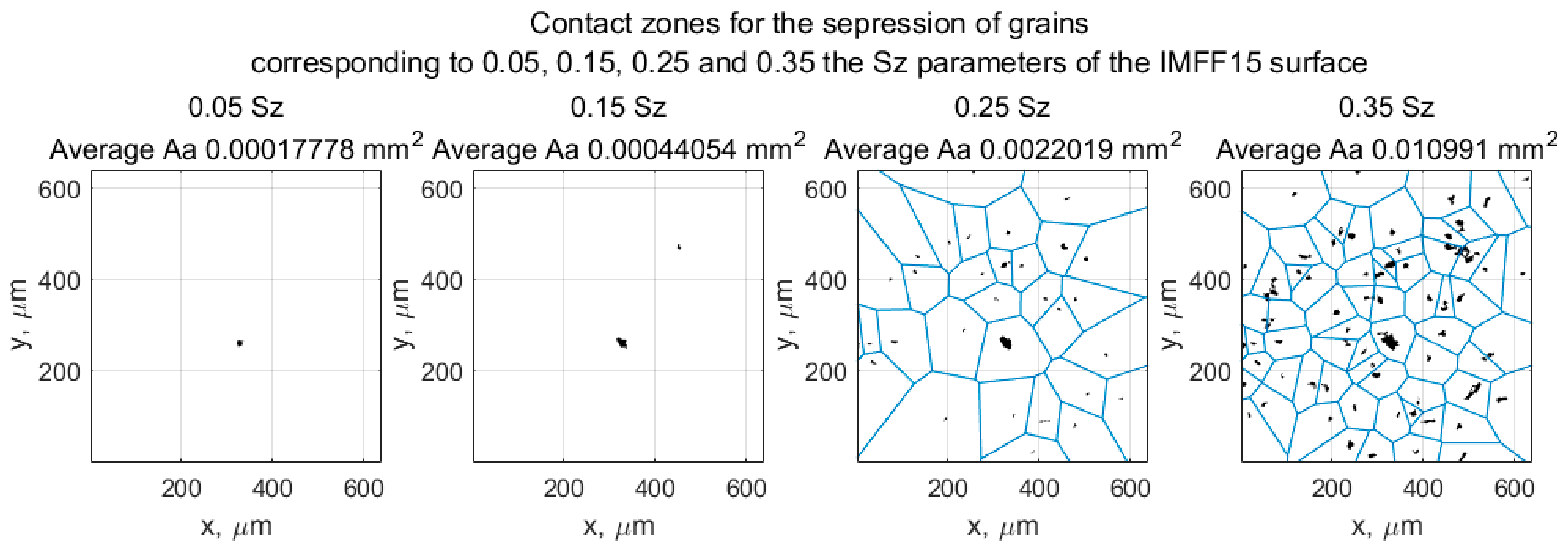 Materials 17 06305 g009