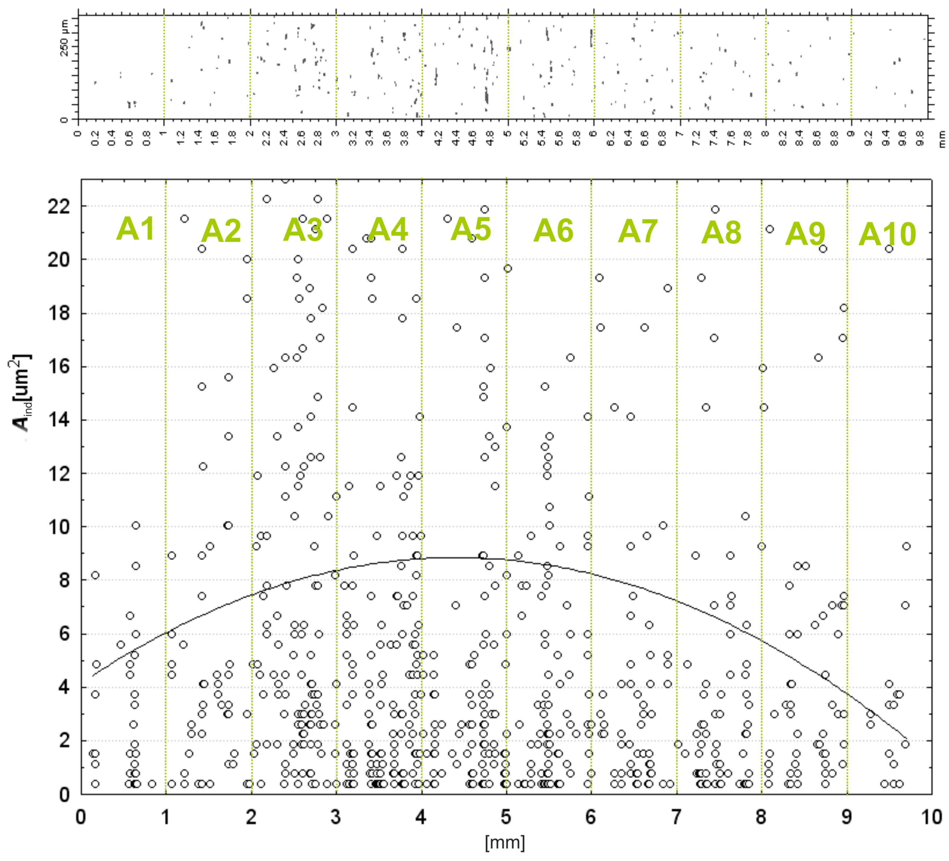 Materials 17 06305 g013
