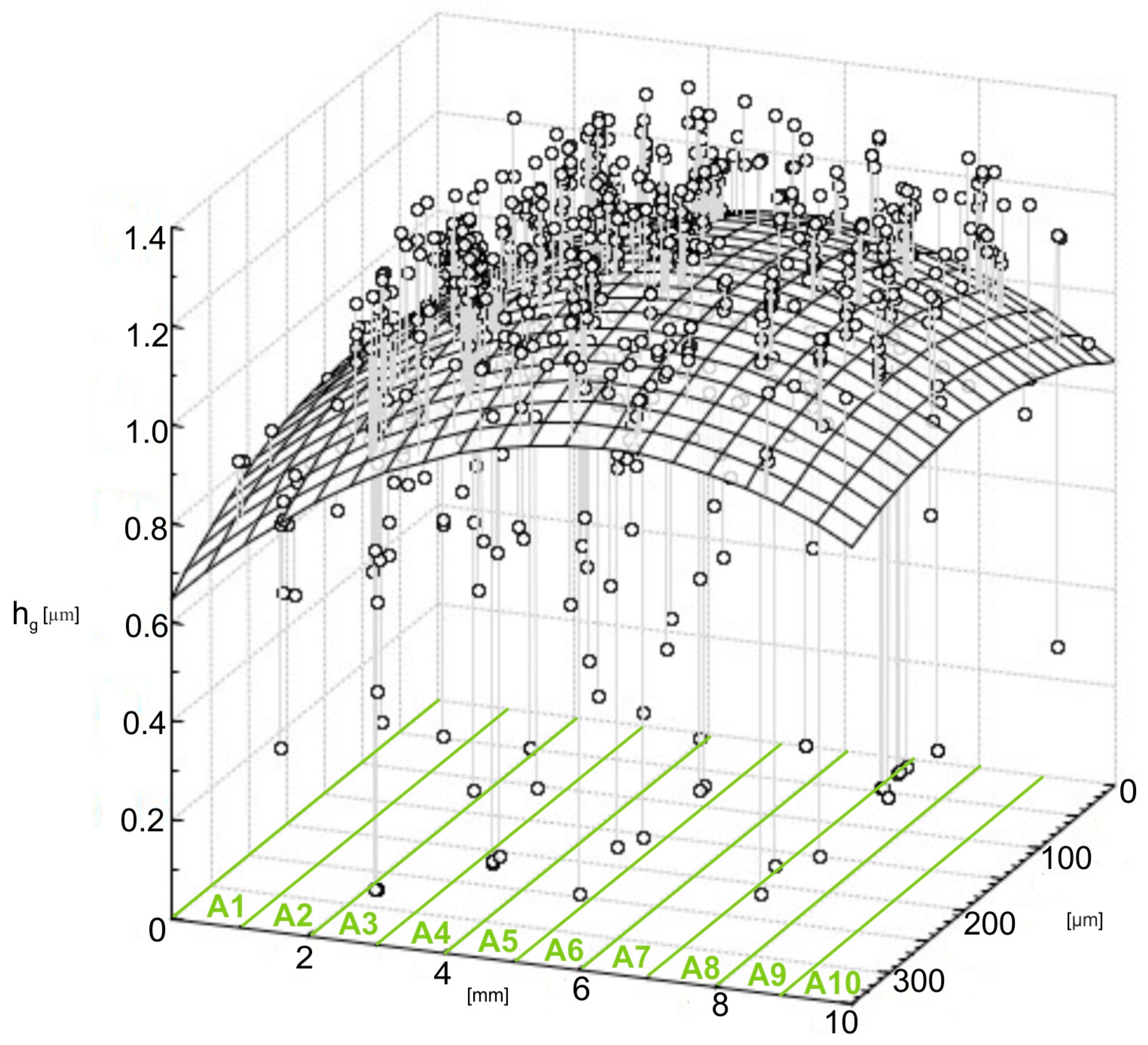 Materials 17 06305 g015