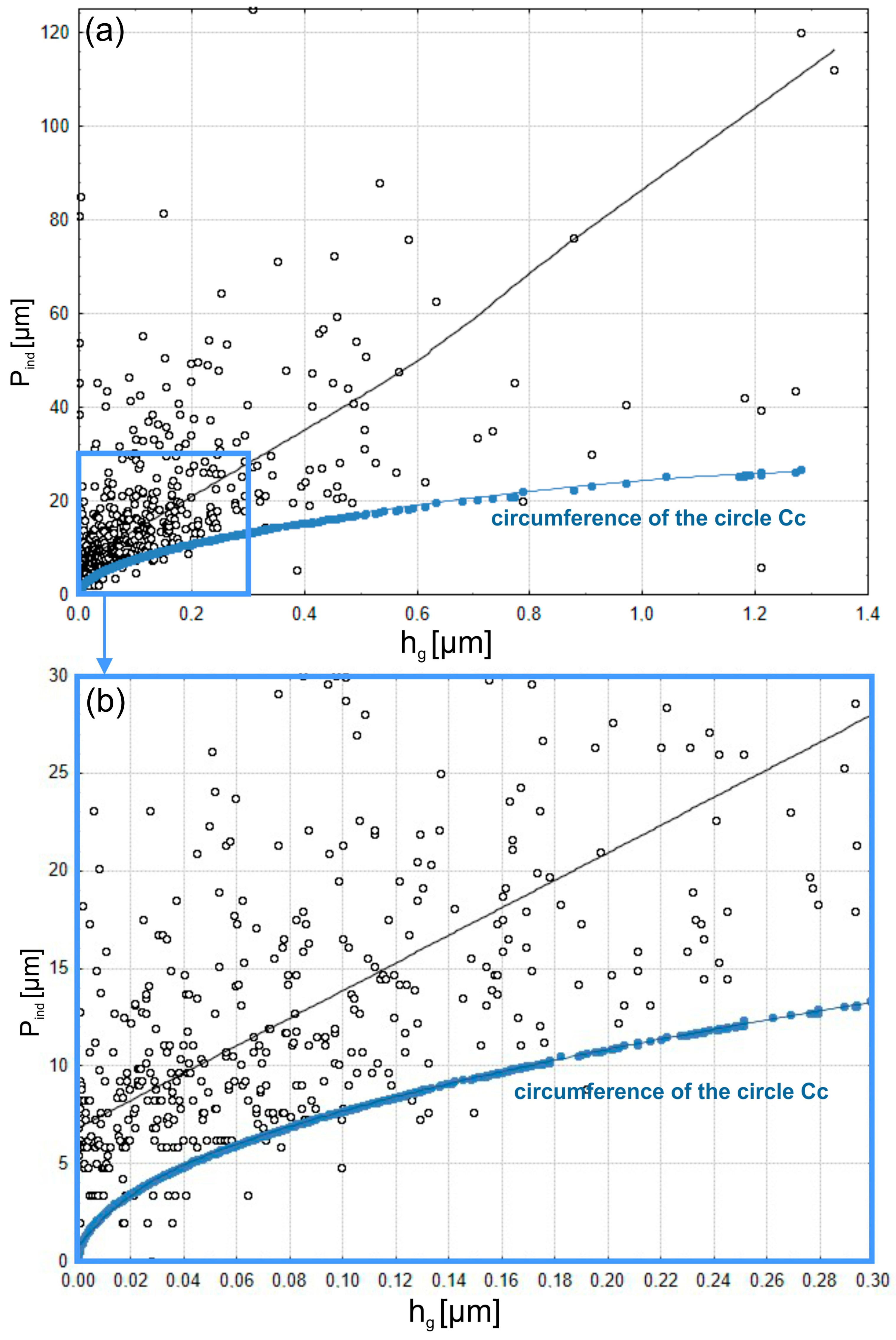 Materials 17 06305 g016