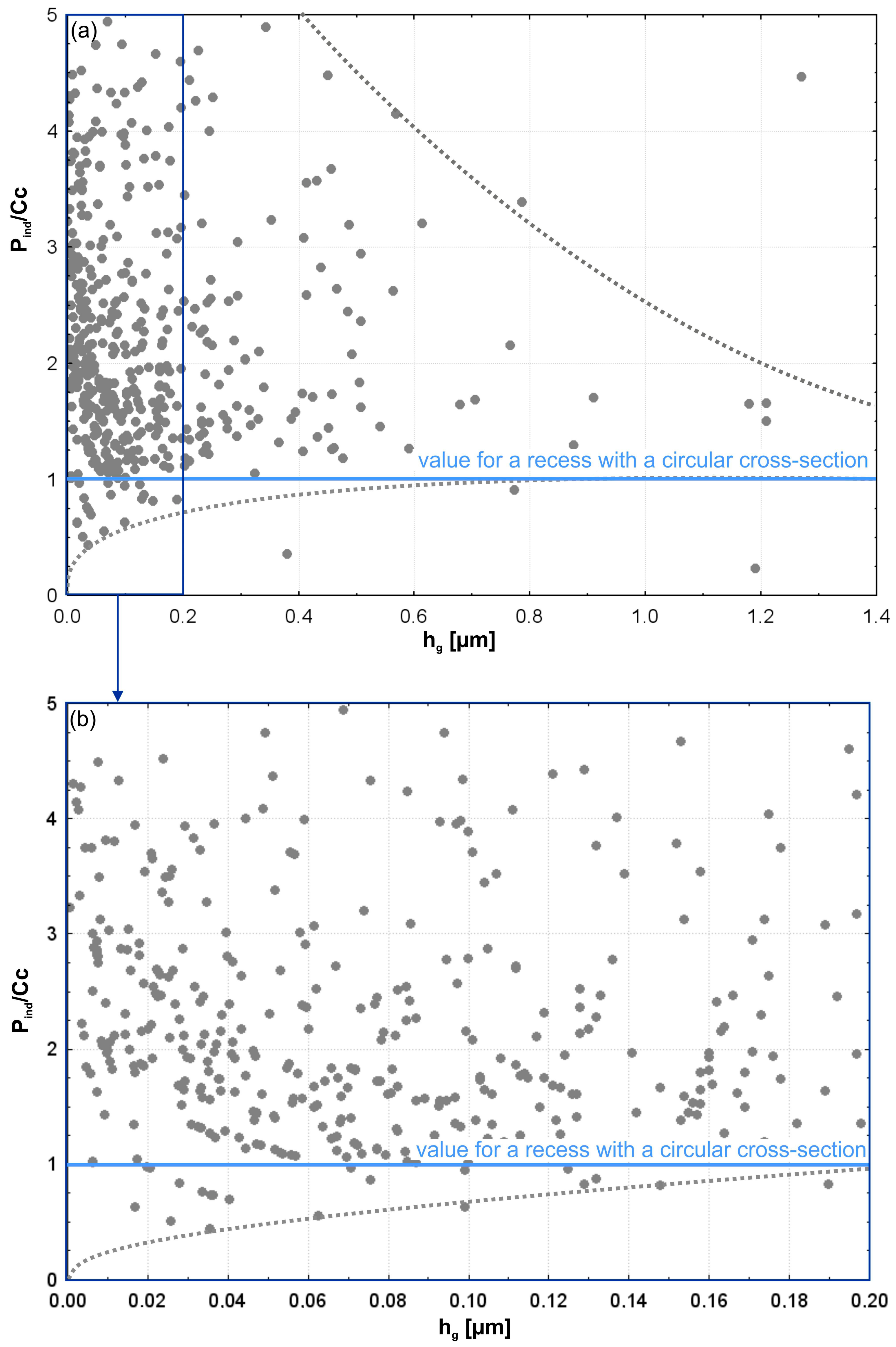 Materials 17 06305 g017
