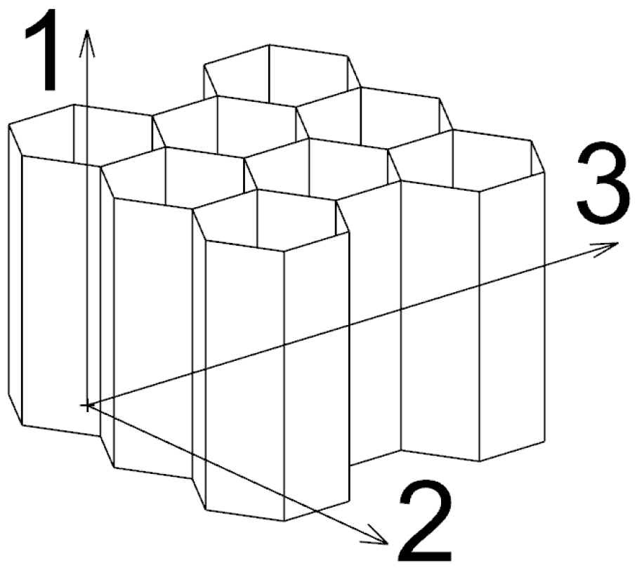 Materials 18 00001 g001
