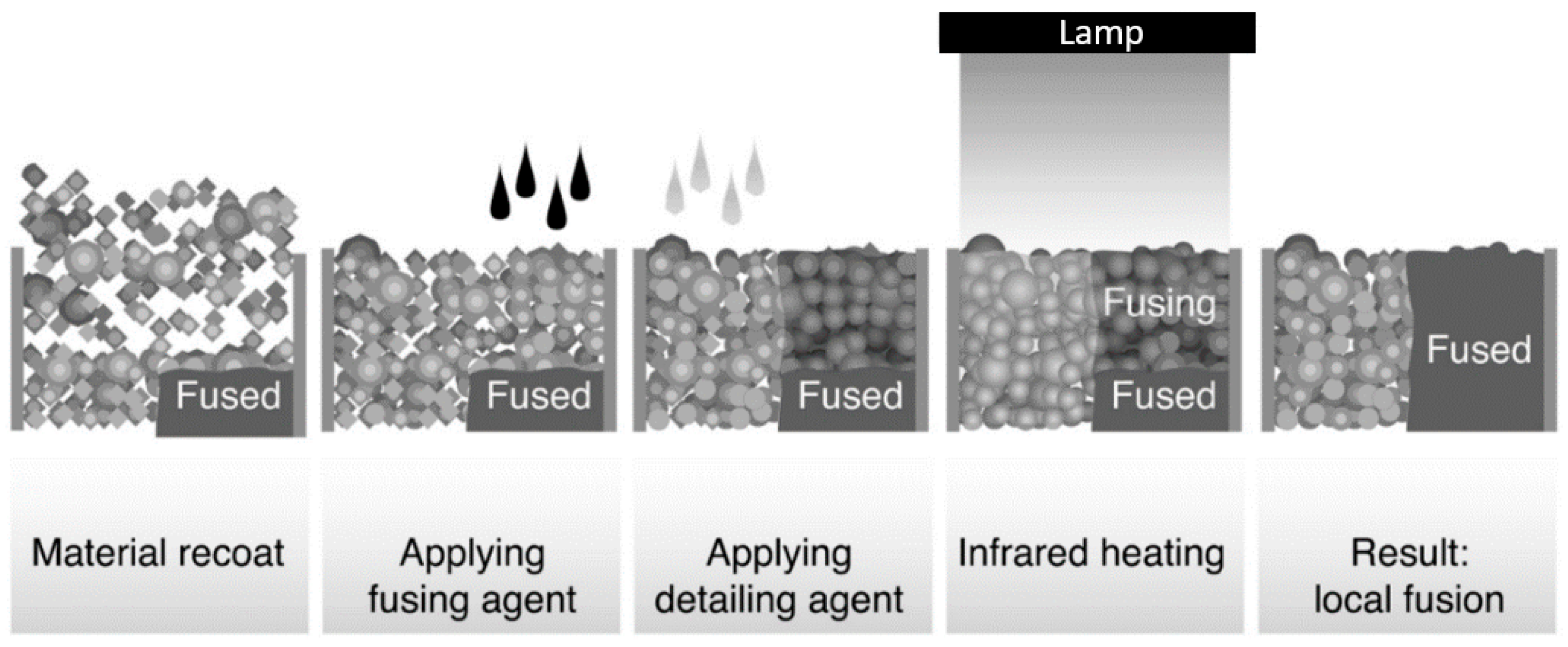 Materials 18 00001 g003