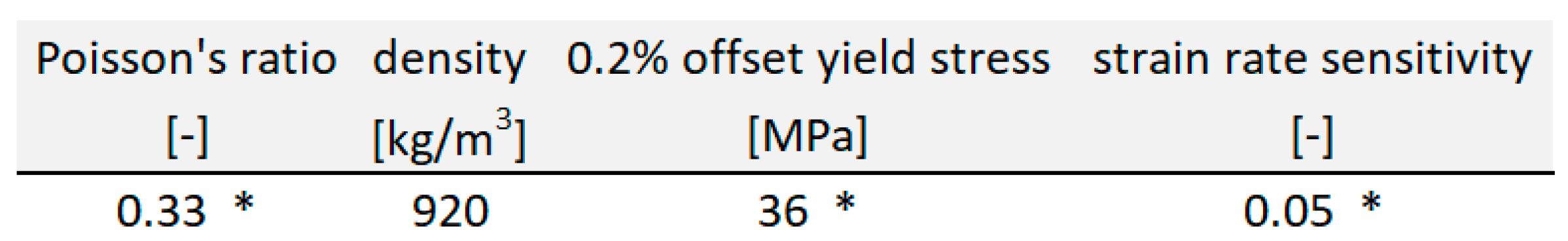 Materials 18 00001 g006