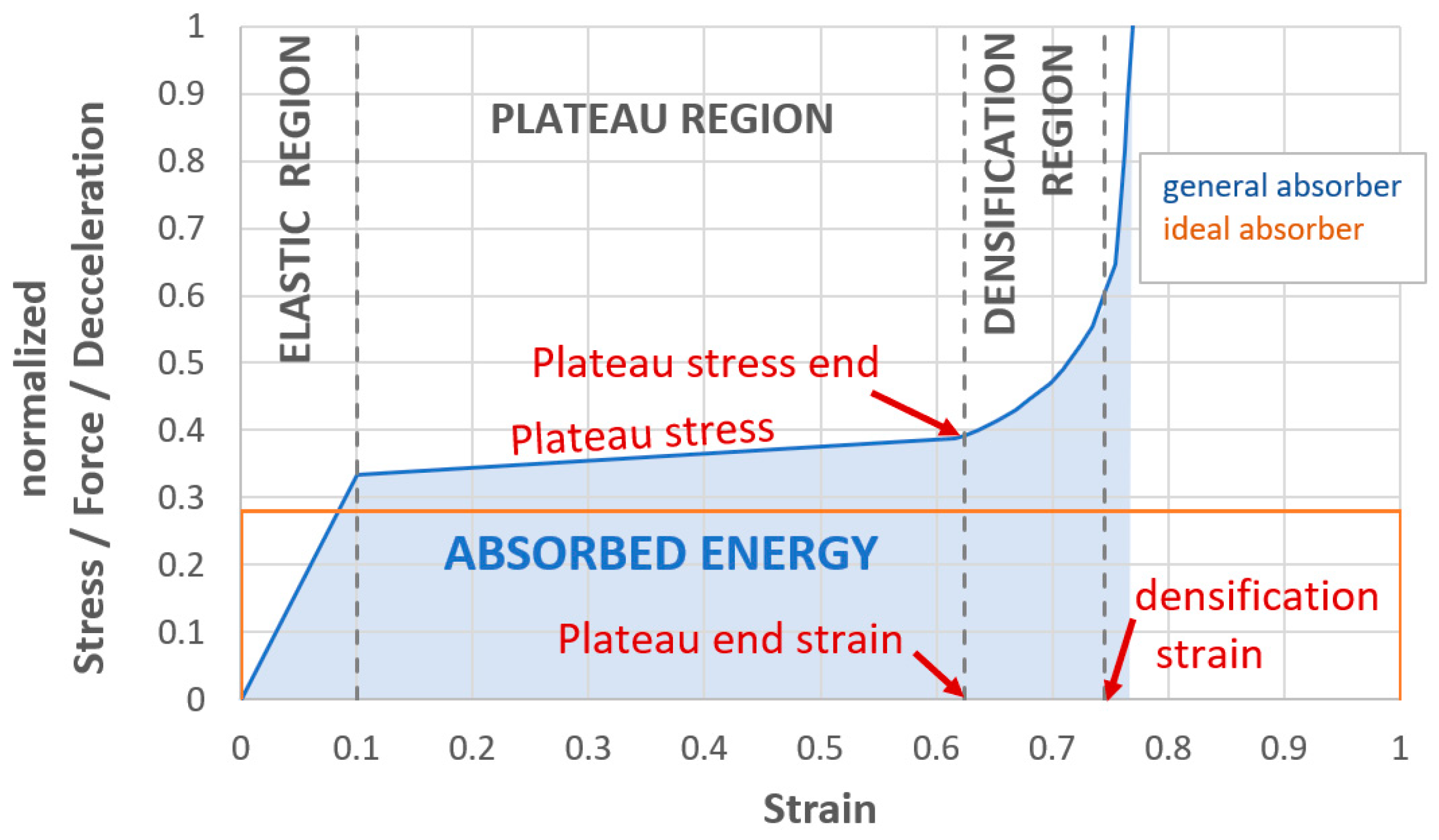 Materials 18 00001 g007