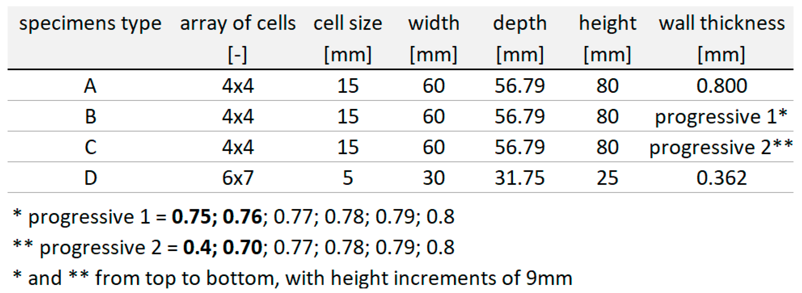 Materials 18 00001 g011