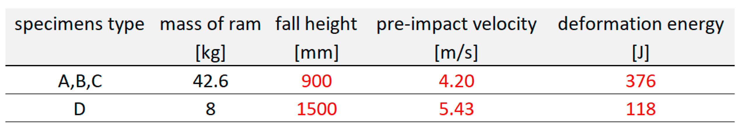 Materials 18 00001 g012