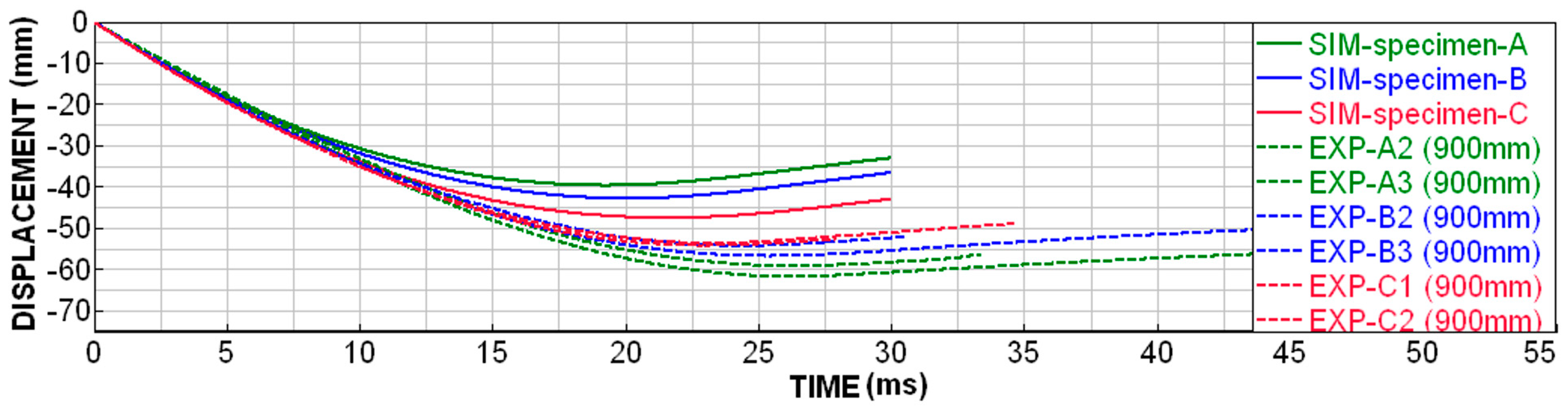 Materials 18 00001 g018