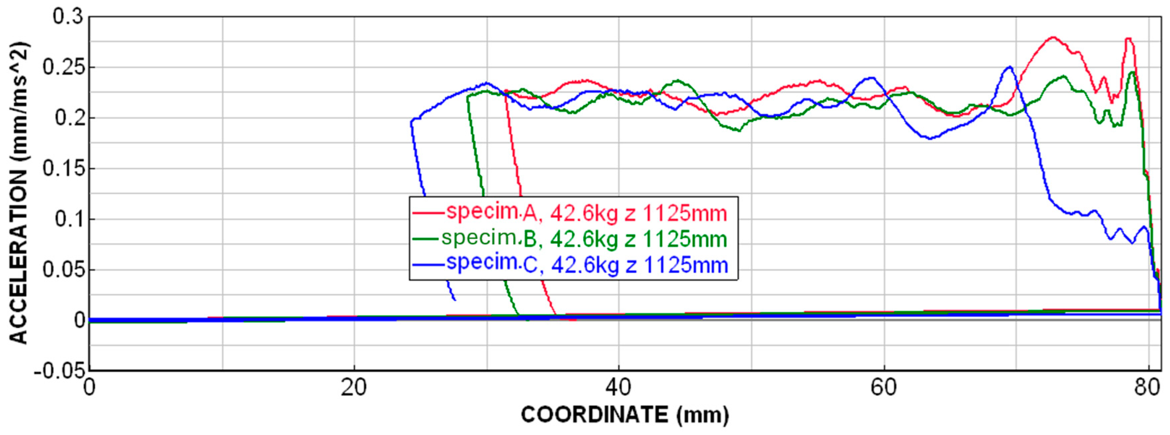 Materials 18 00001 g025