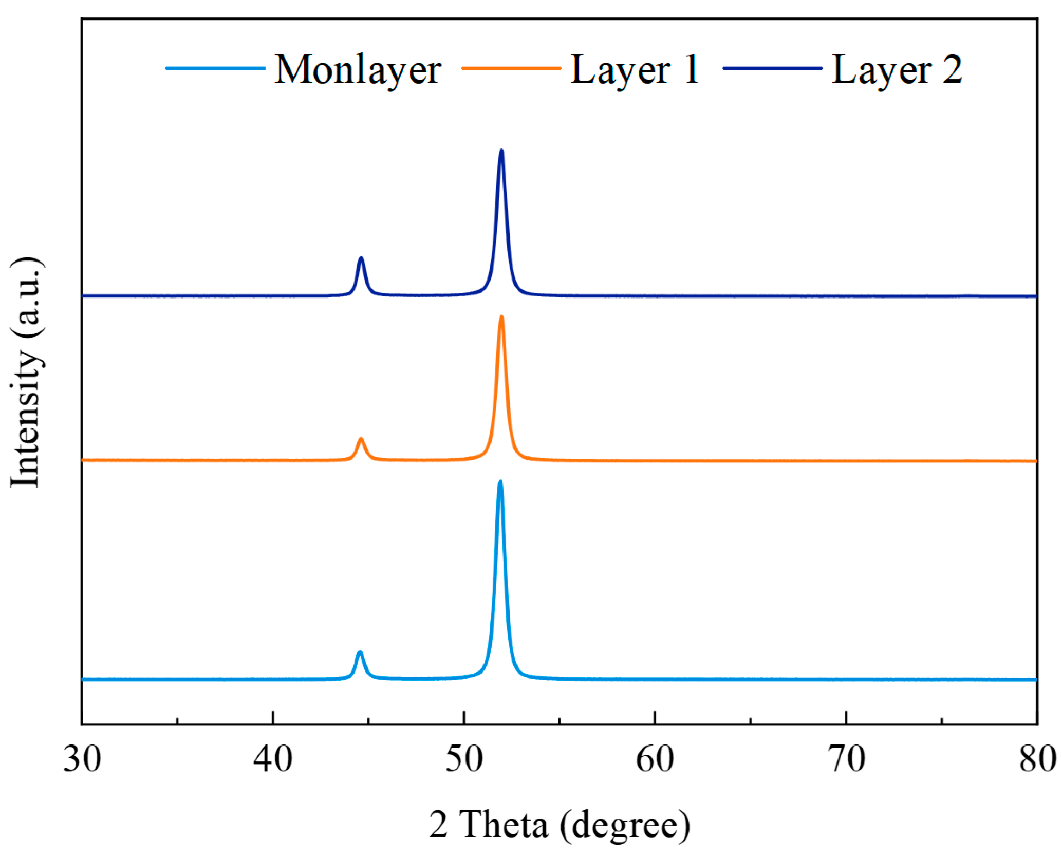 Materials 18 00002 g014