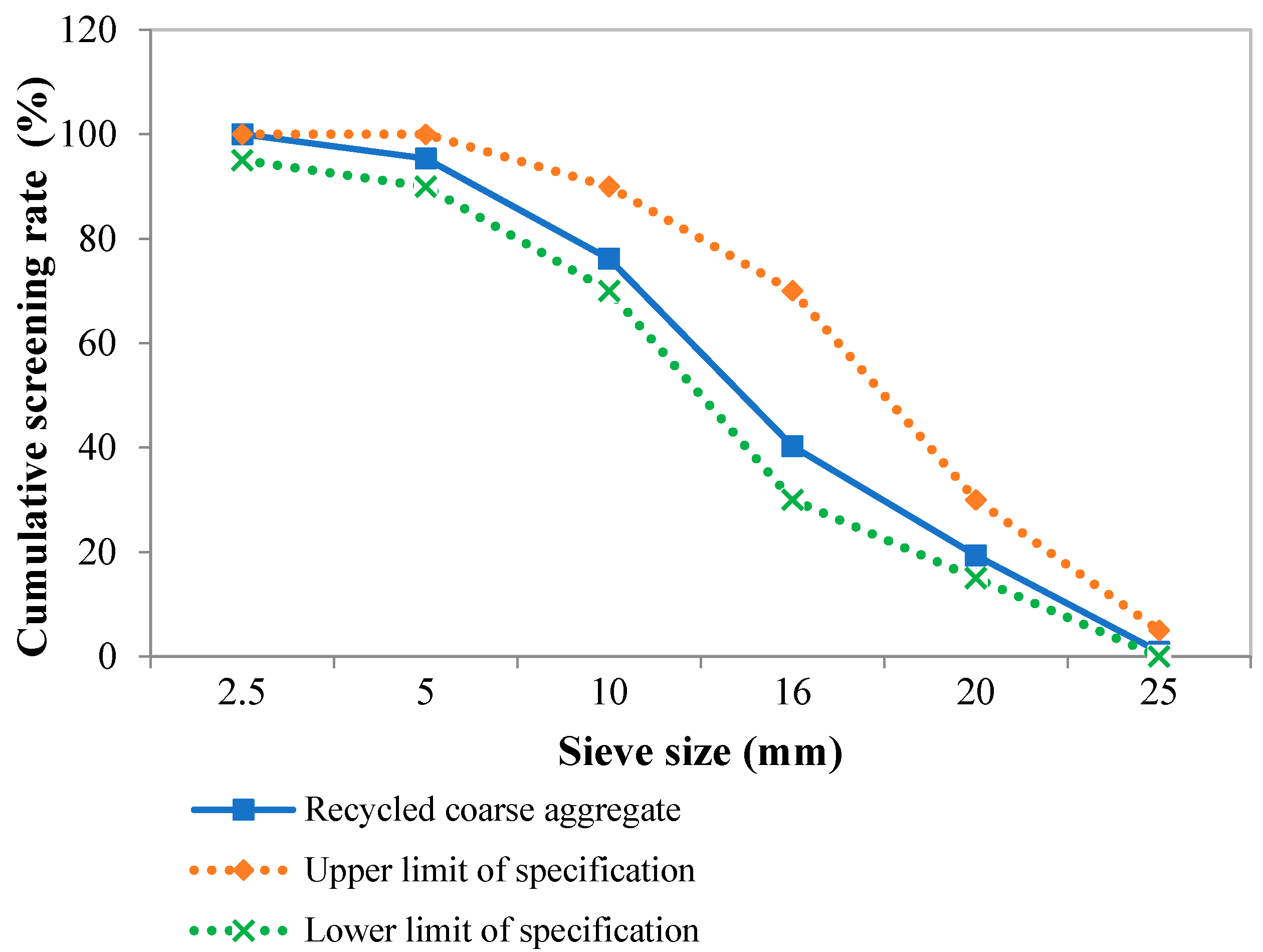 Materials 18 00003 g001