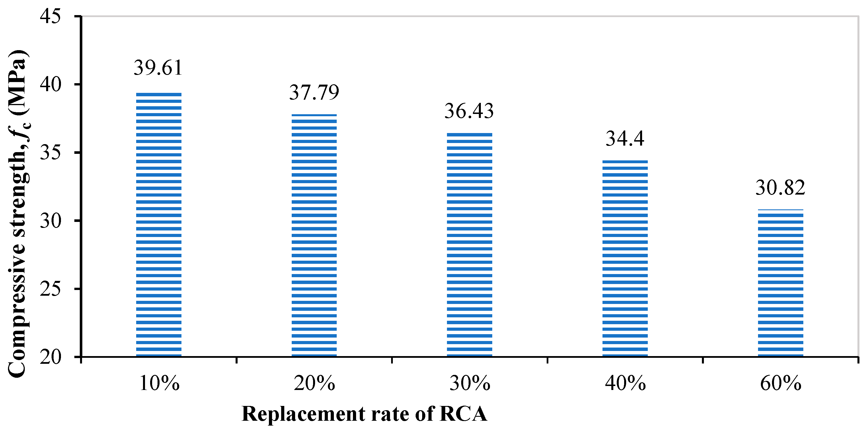 Materials 18 00003 g004