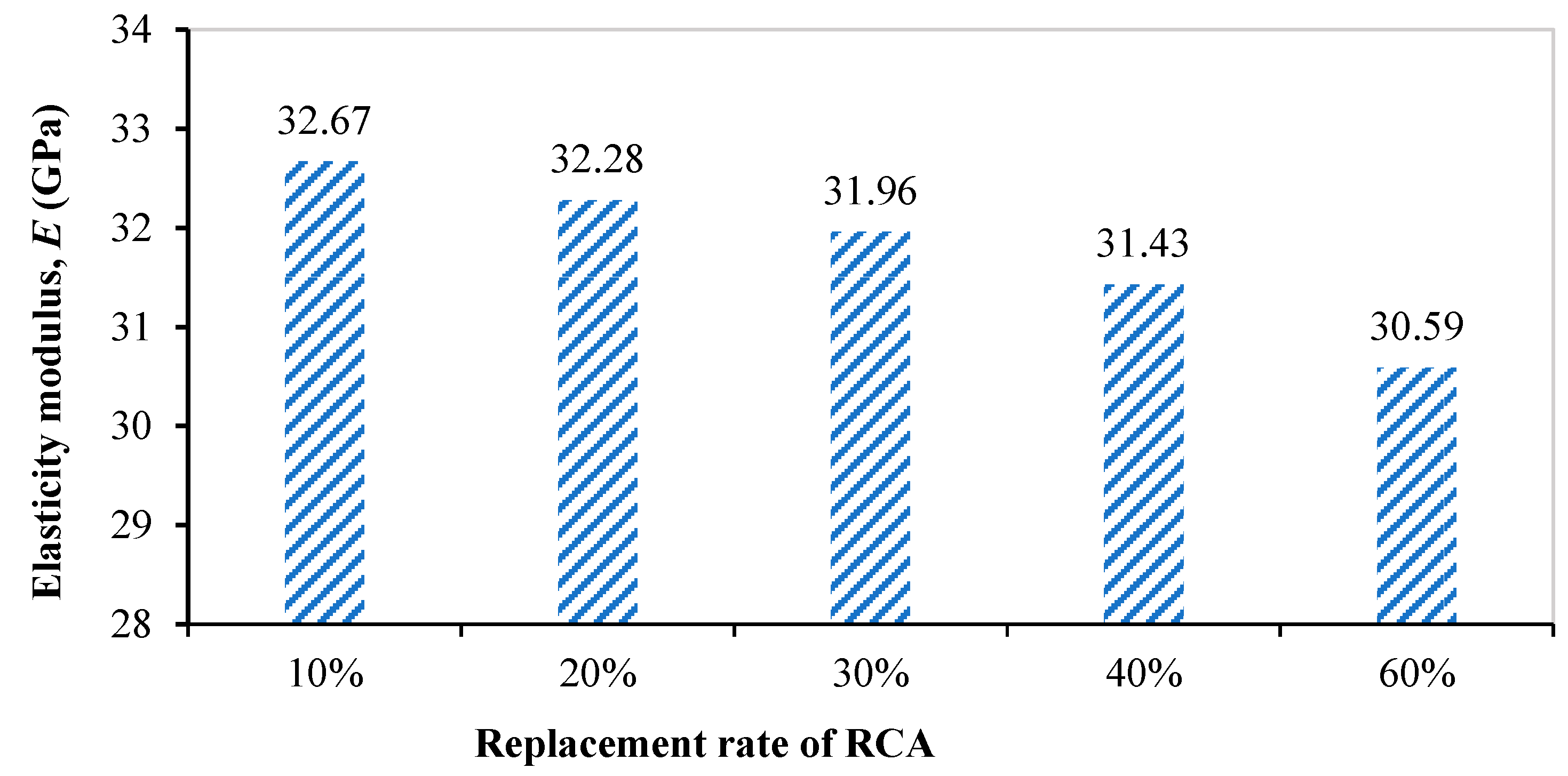 Materials 18 00003 g005