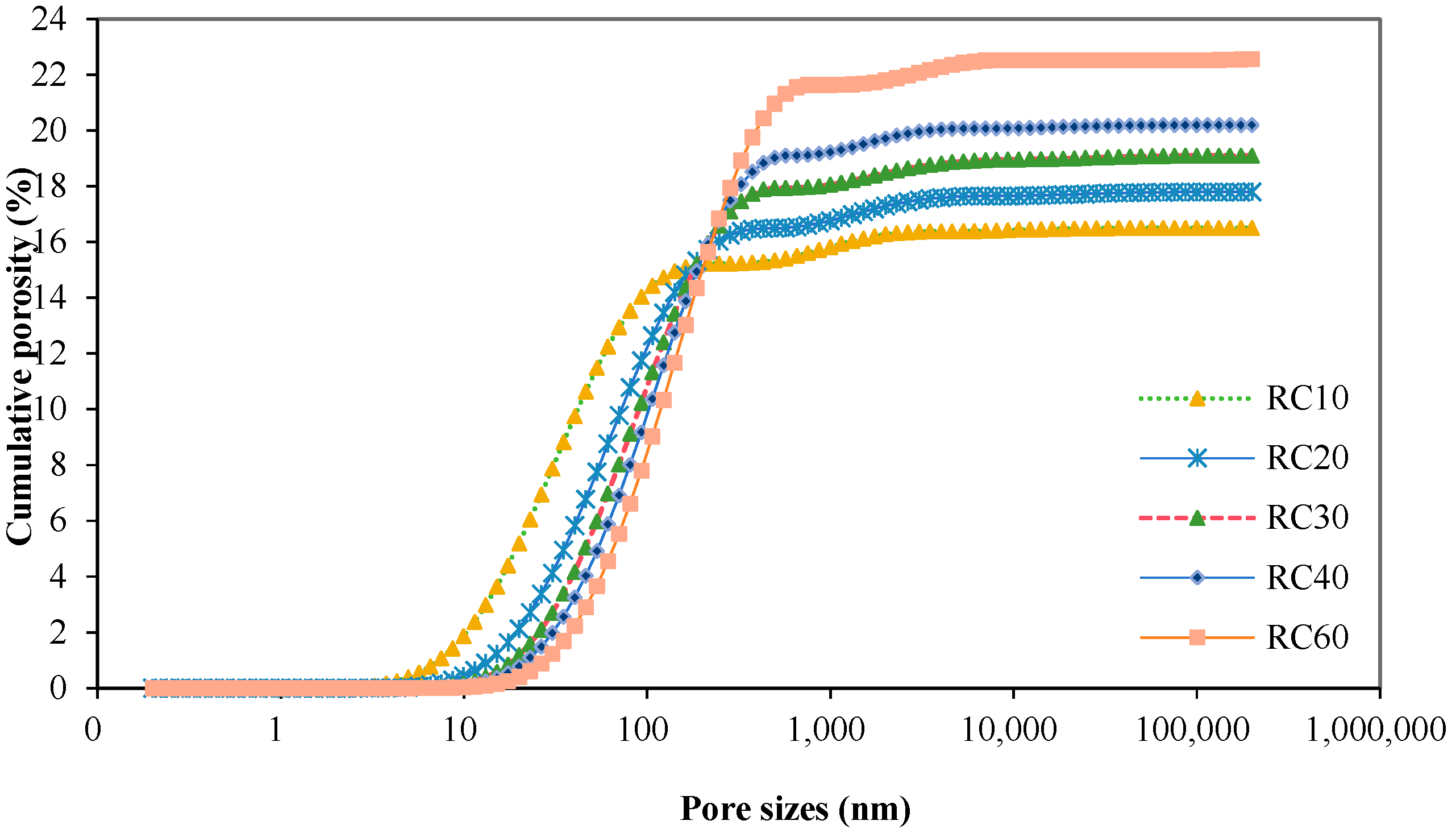 Materials 18 00003 g006