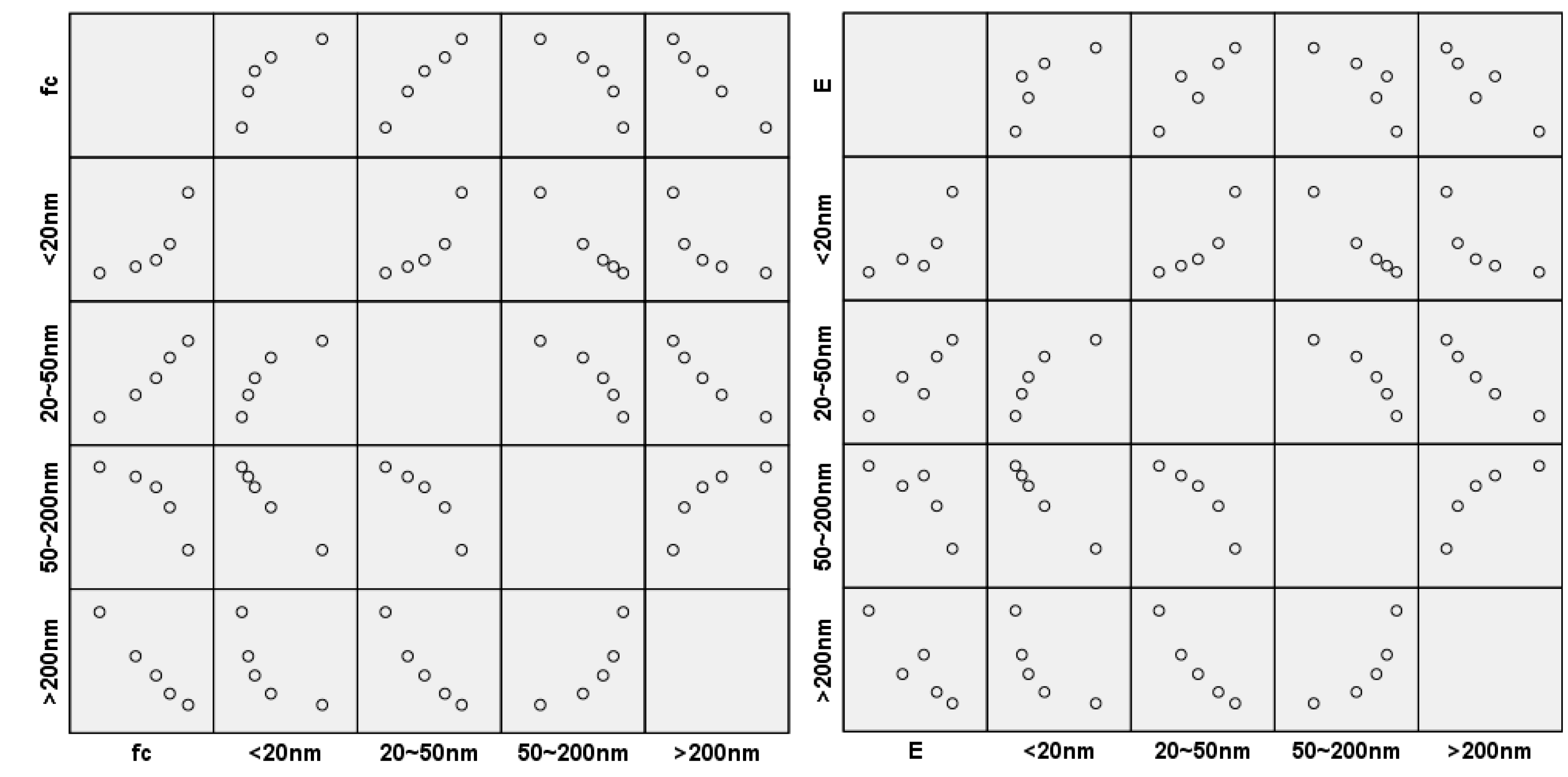 Materials 18 00003 g009