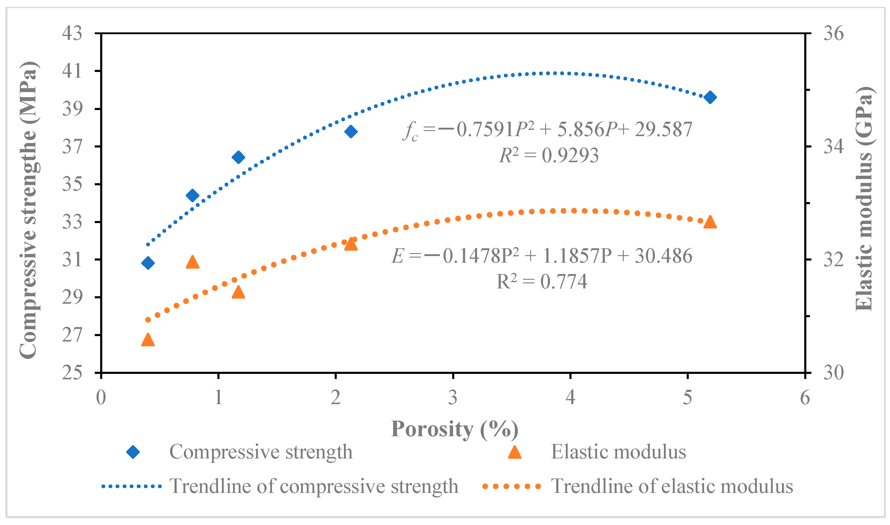 Materials 18 00003 g010