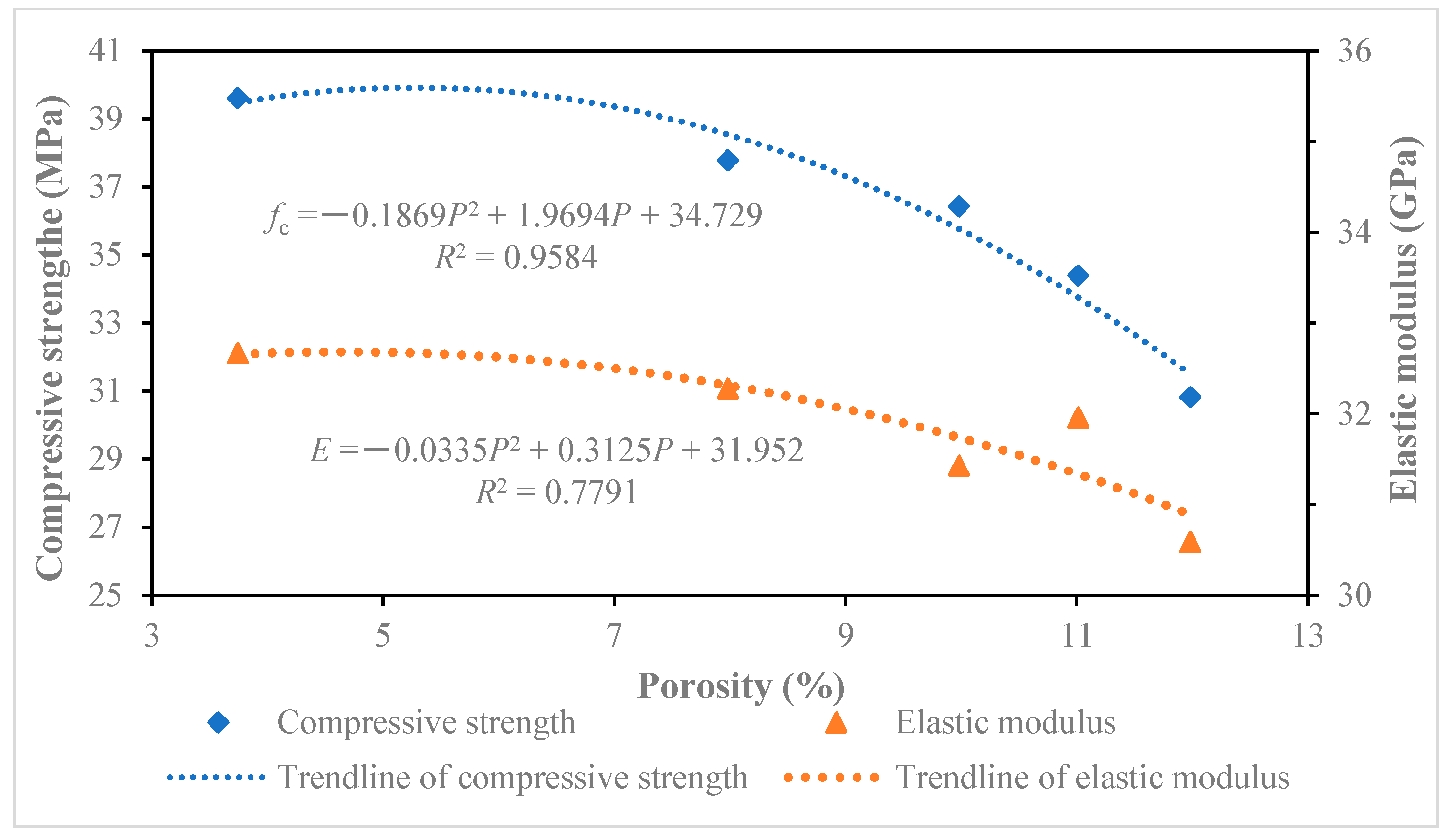 Materials 18 00003 g012
