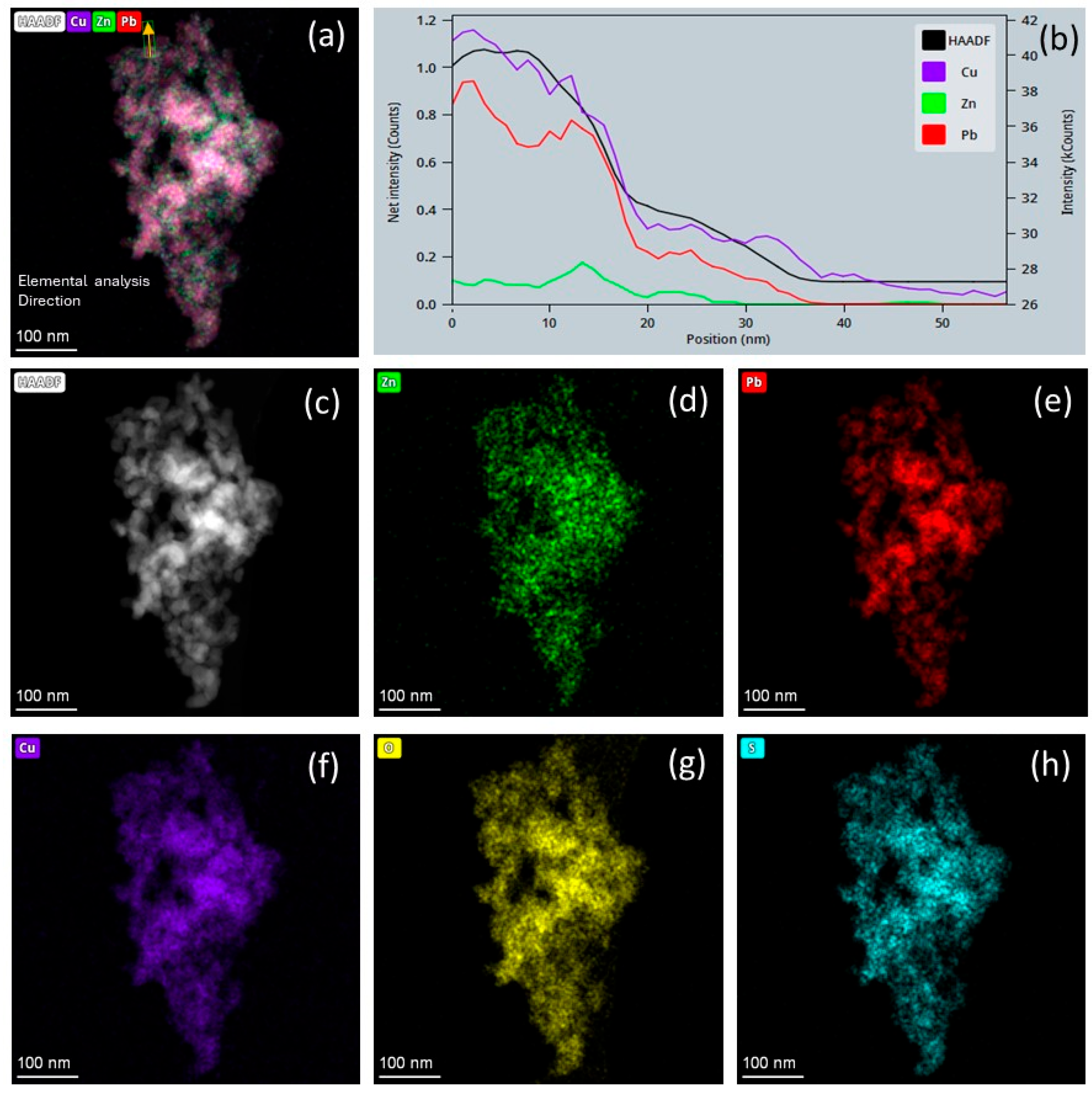 Materials 18 00005 g003