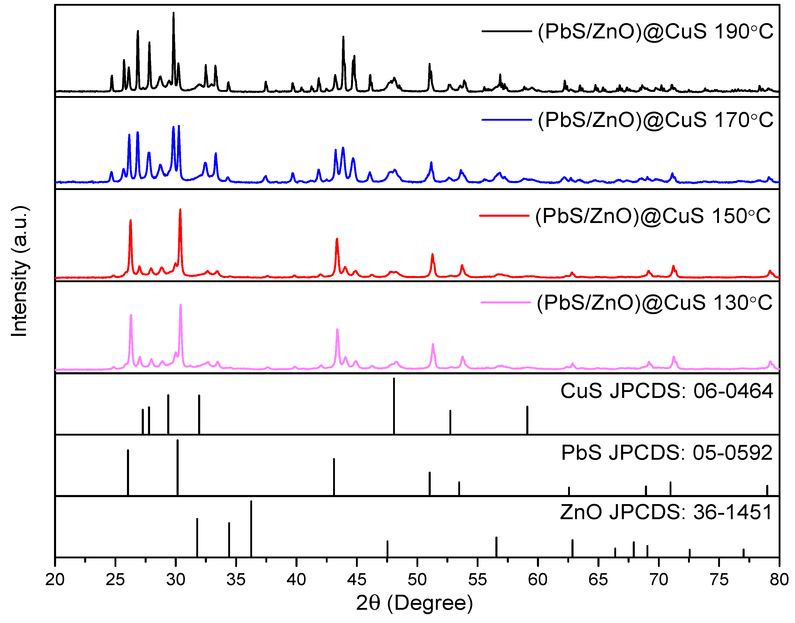 Materials 18 00005 g005