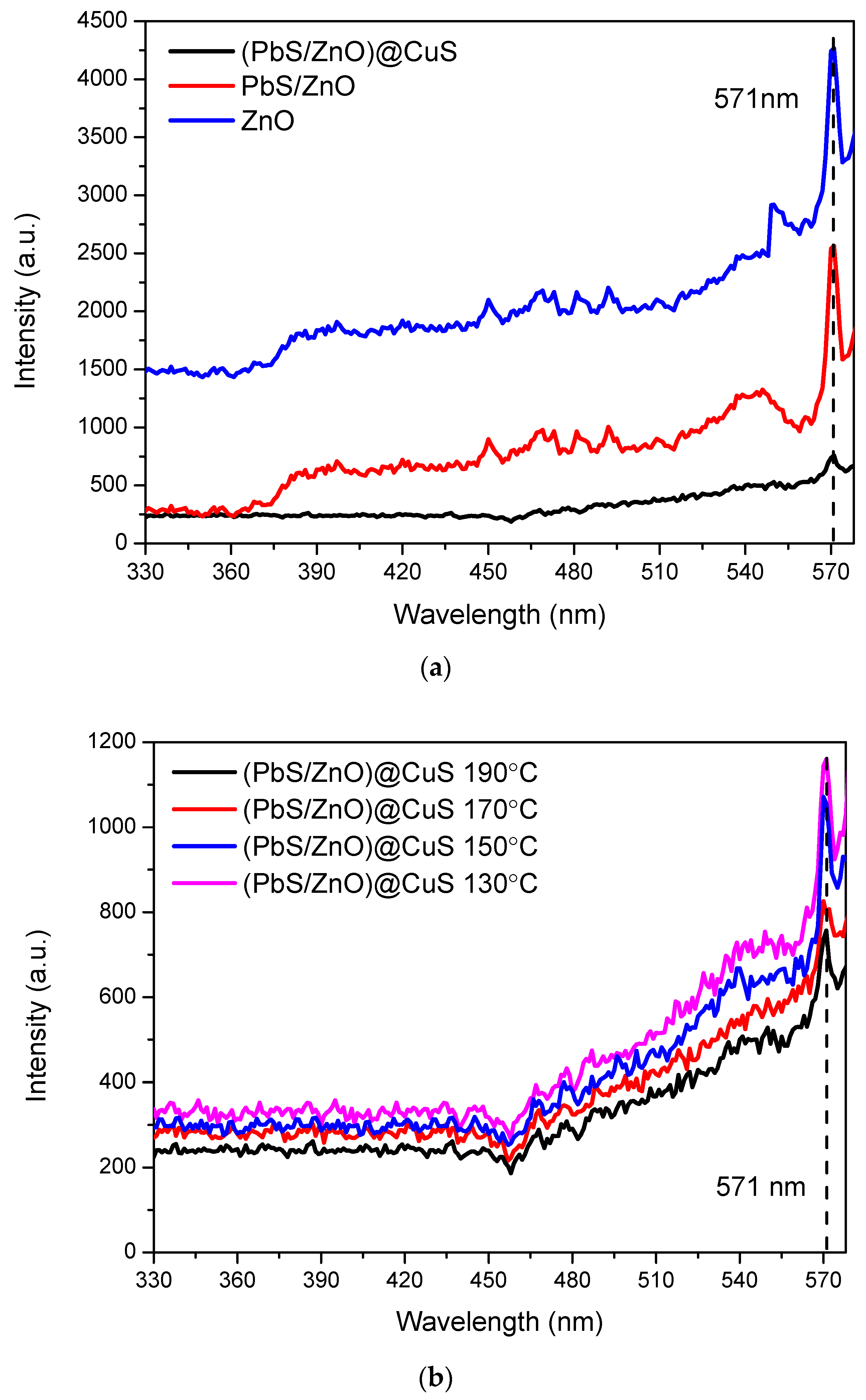 Materials 18 00005 g008