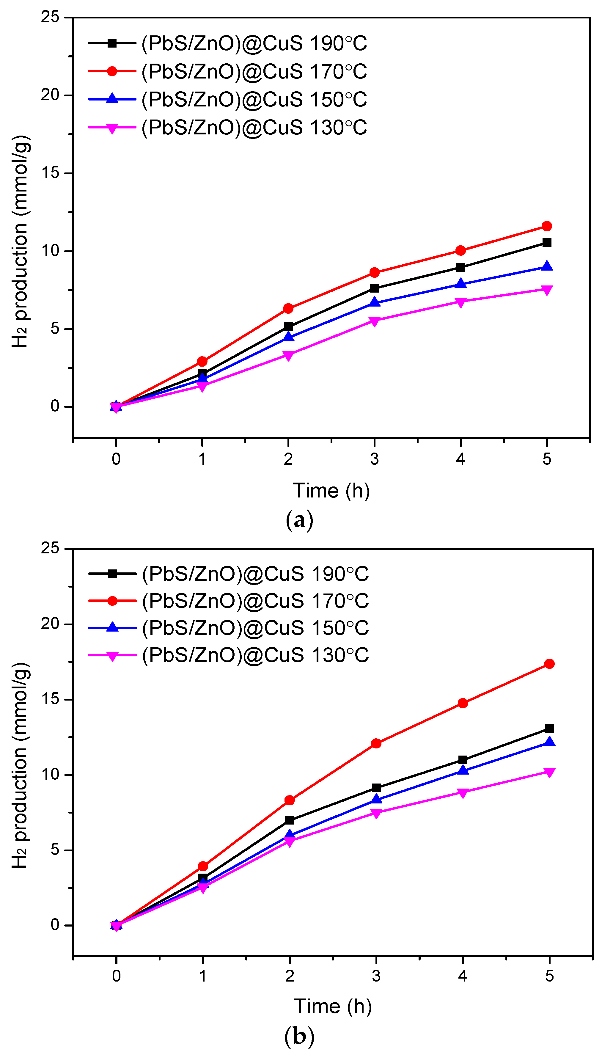 Materials 18 00005 g010