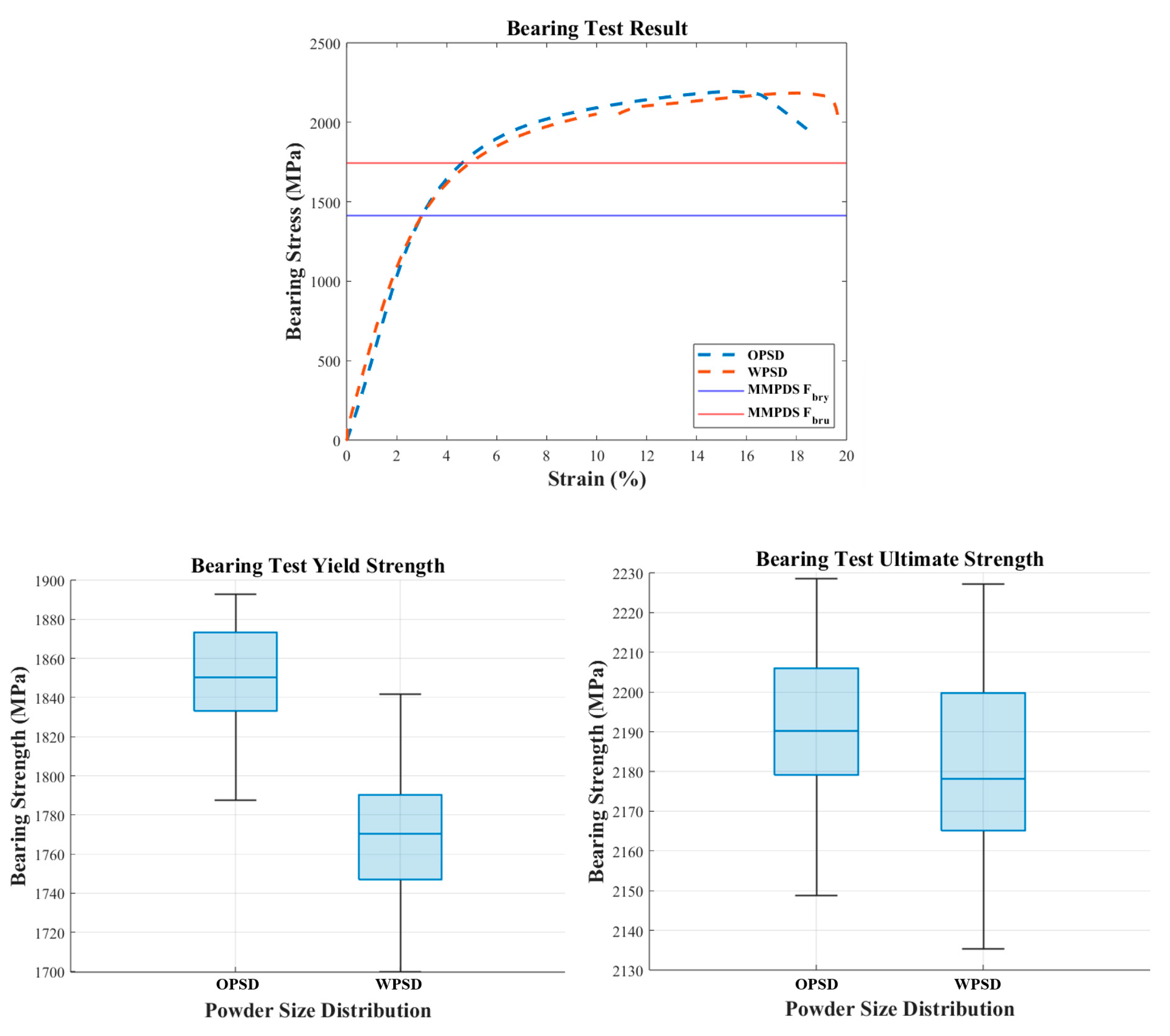 Materials 18 00006 g007
