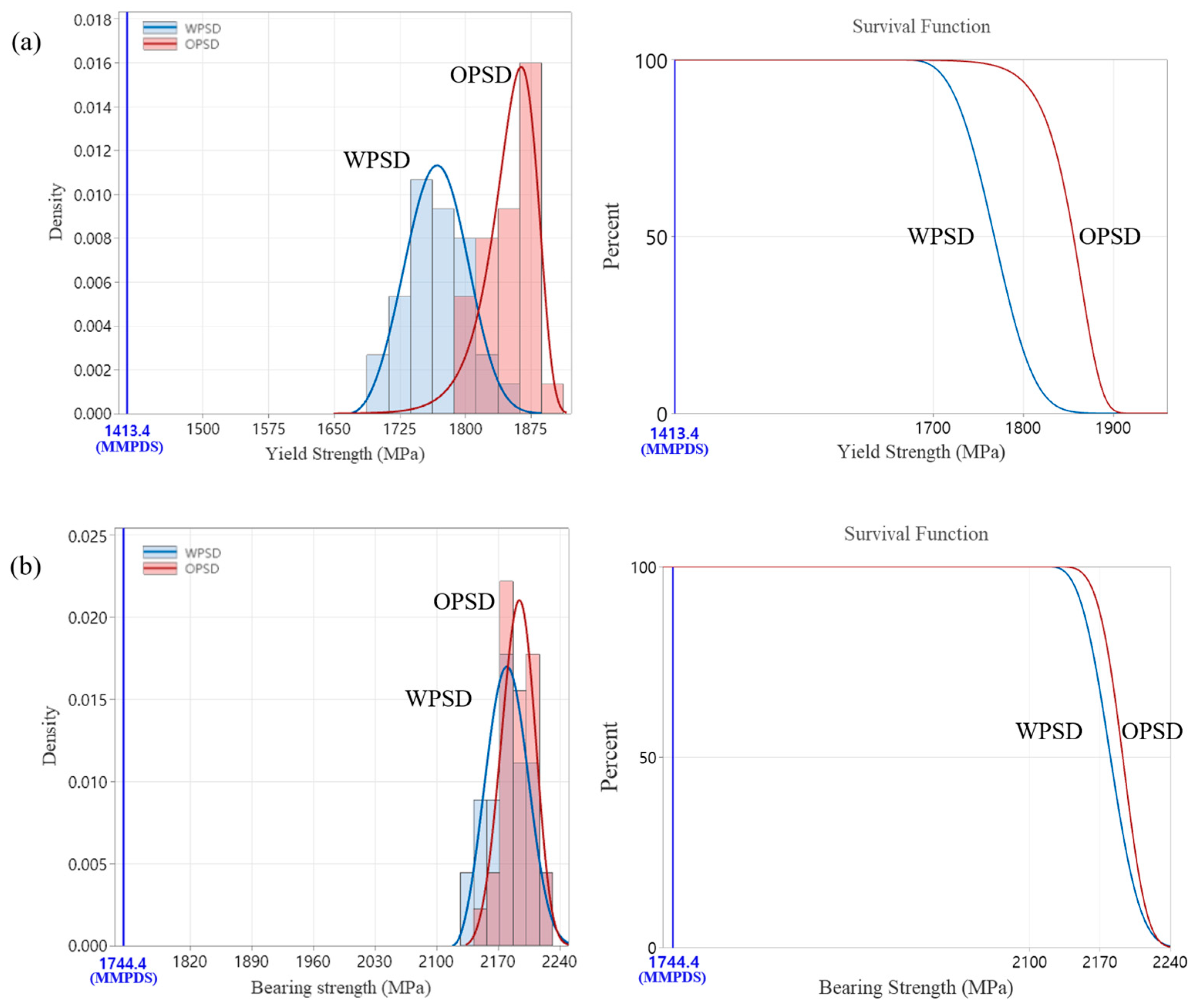 Materials 18 00006 g011