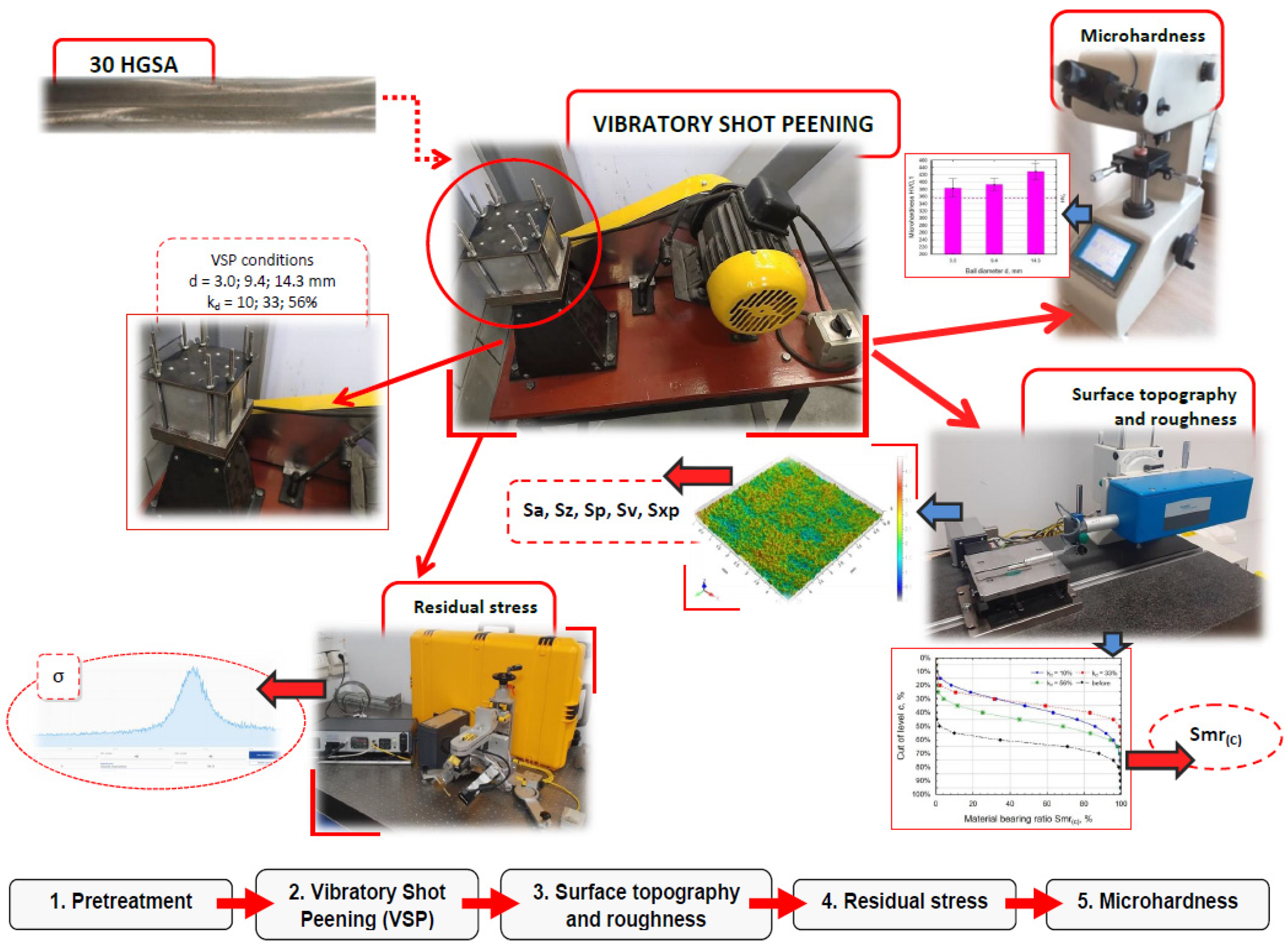 Materials 18 00008 g002