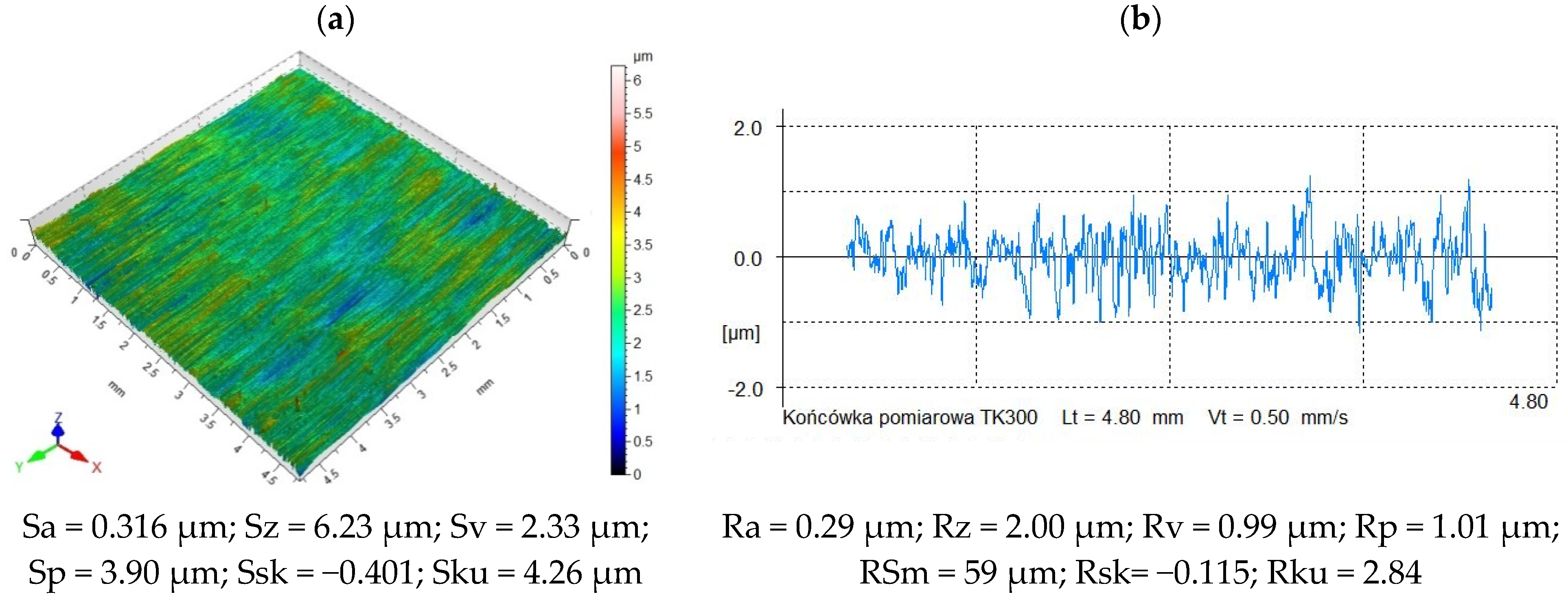 Materials 18 00008 g003