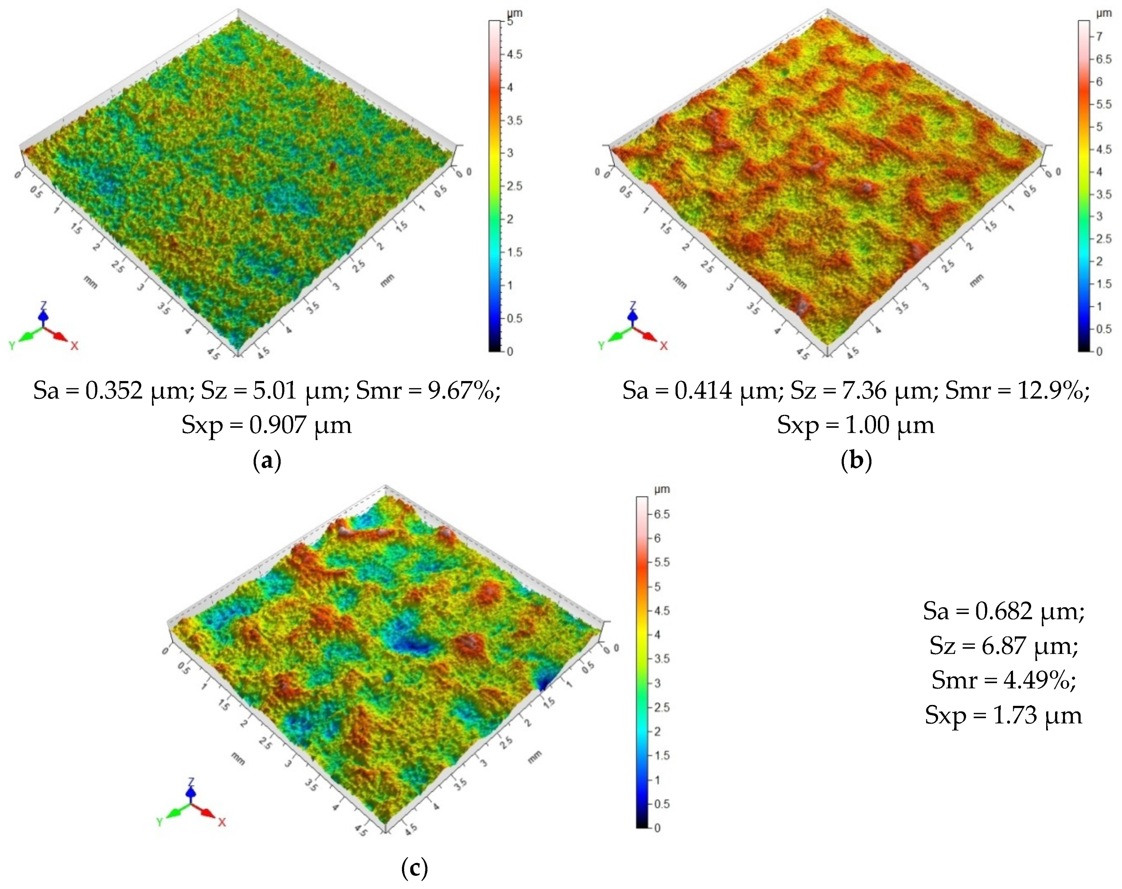 Materials 18 00008 g004