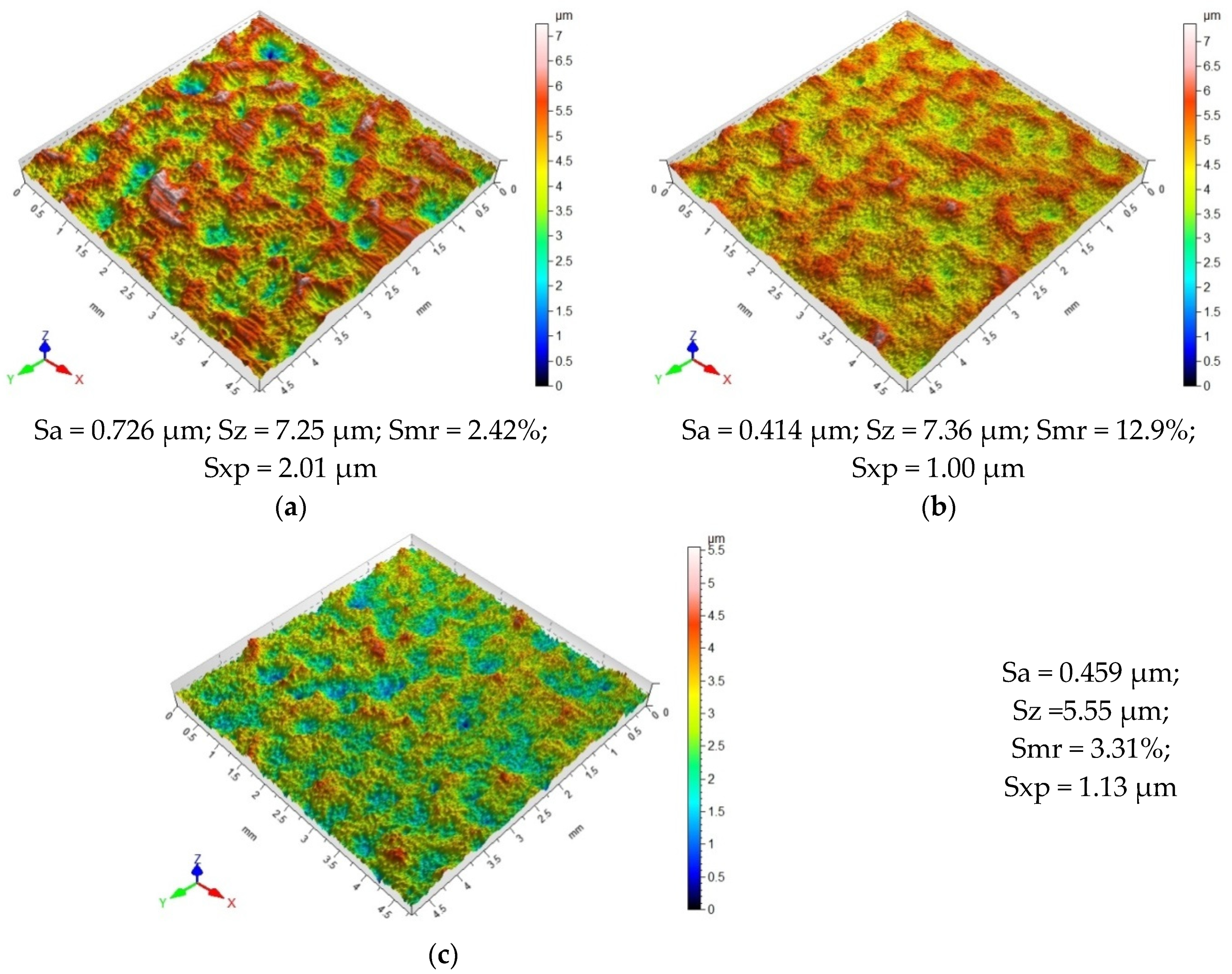 Materials 18 00008 g005