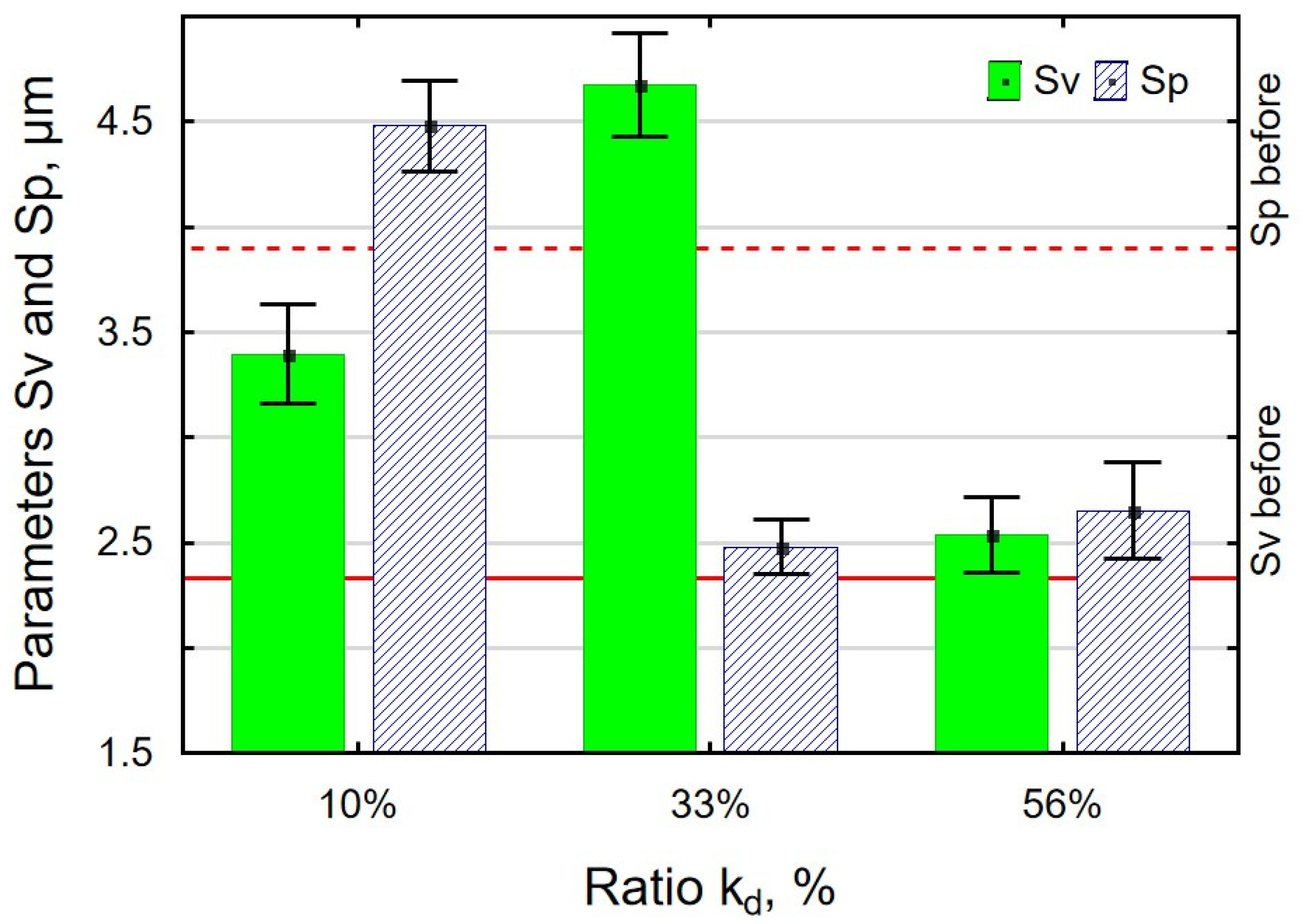 Materials 18 00008 g009