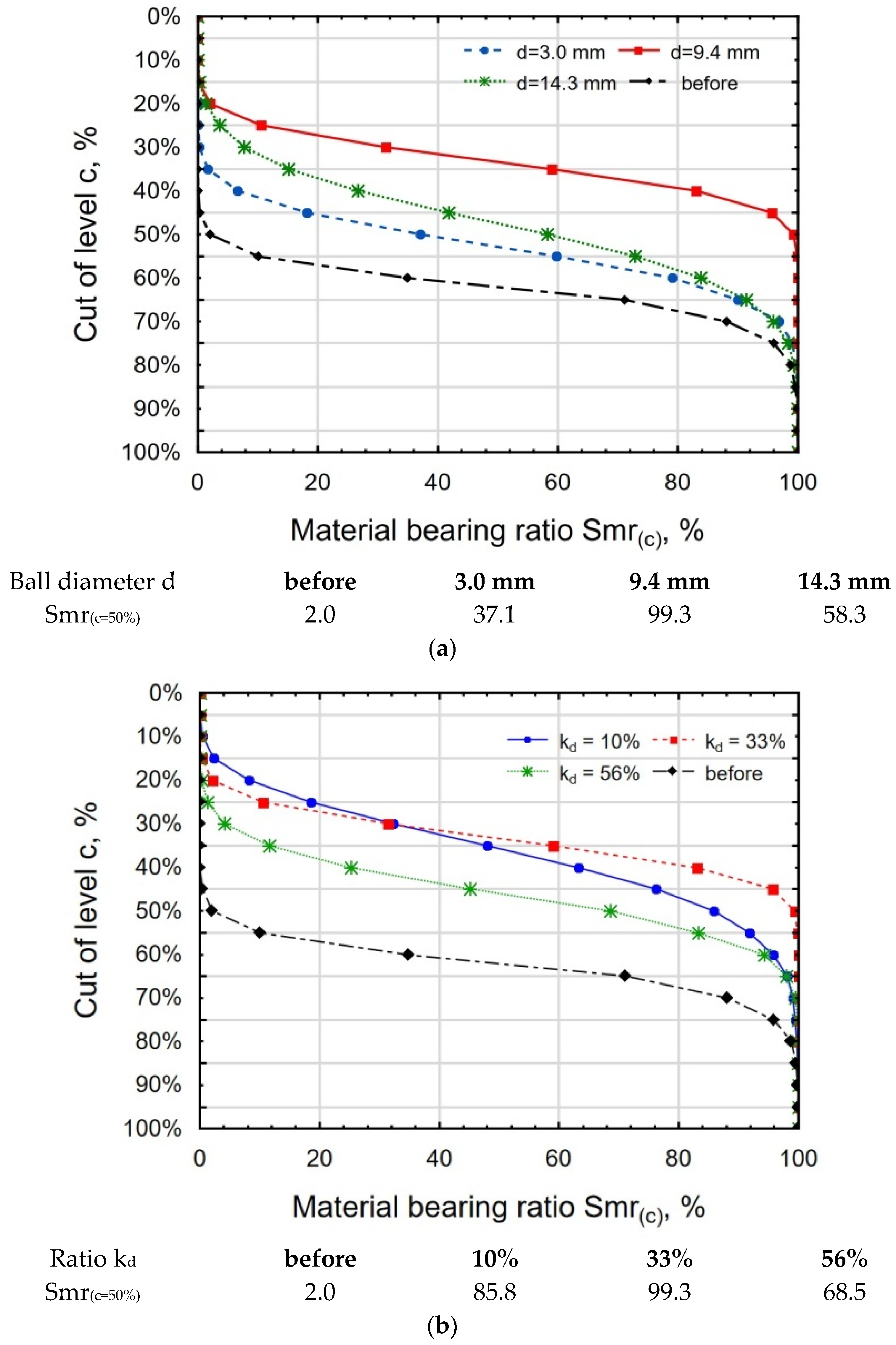 Materials 18 00008 g010