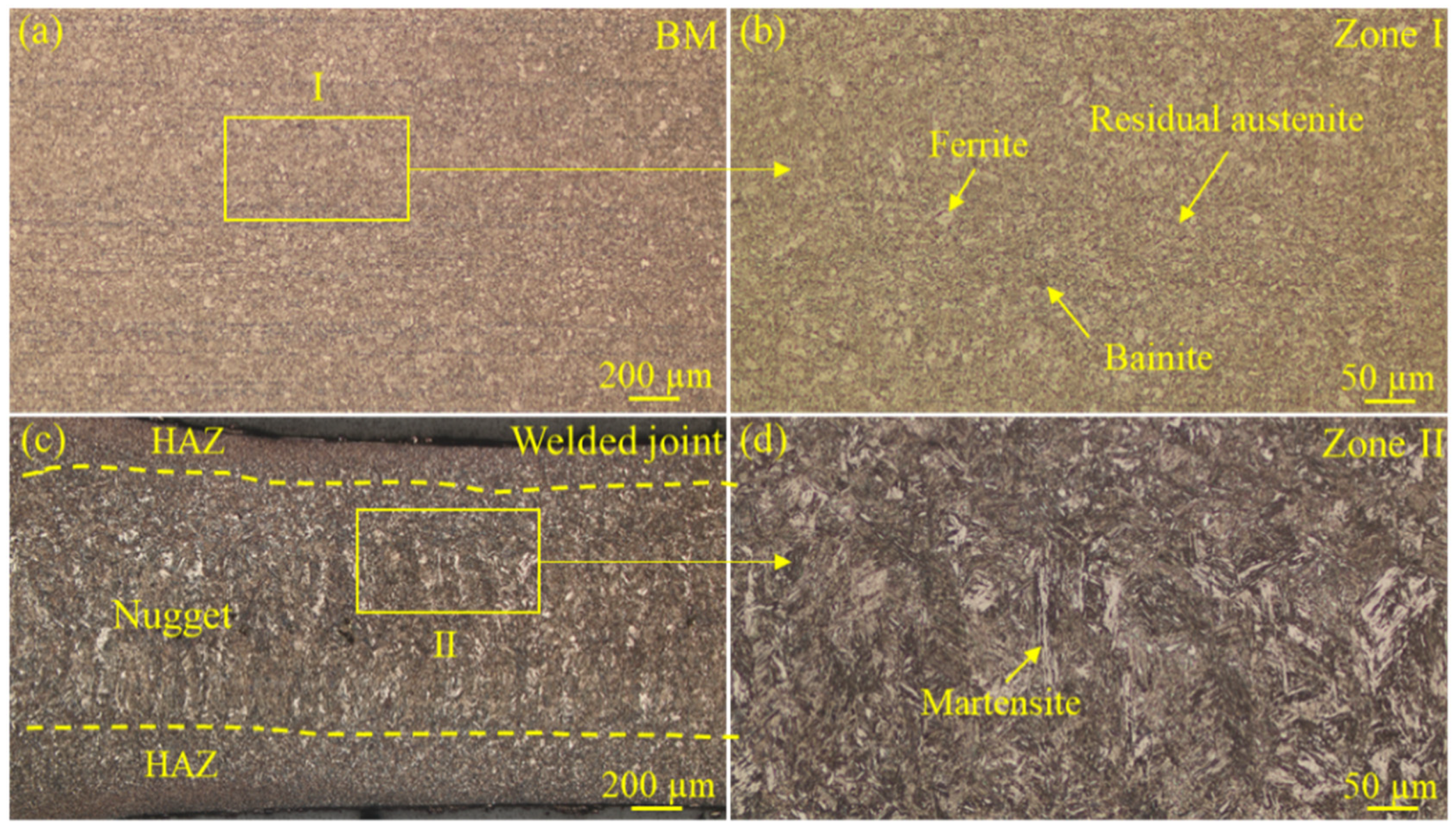 Materials 18 00009 g006