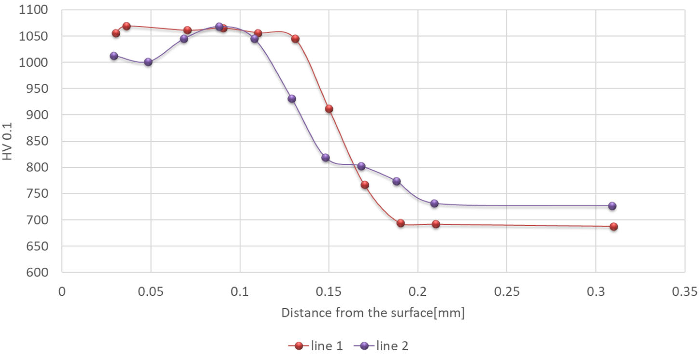 Materials 18 00013 g002