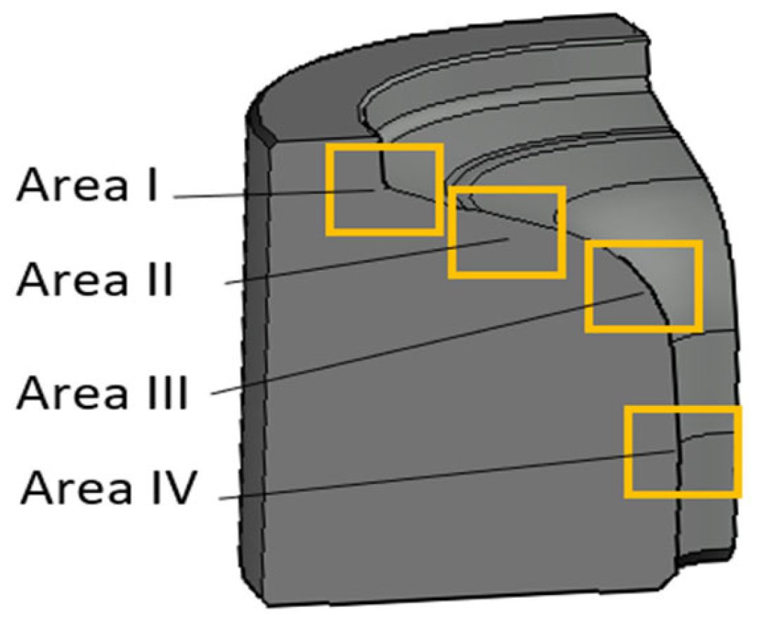 Materials 18 00013 g003