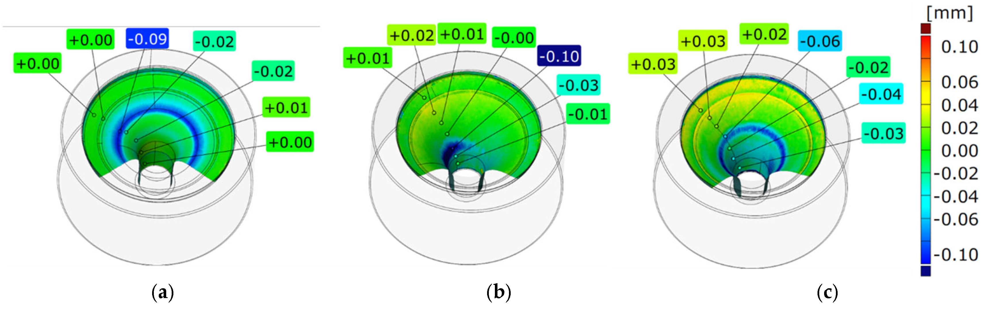 Materials 18 00013 g004