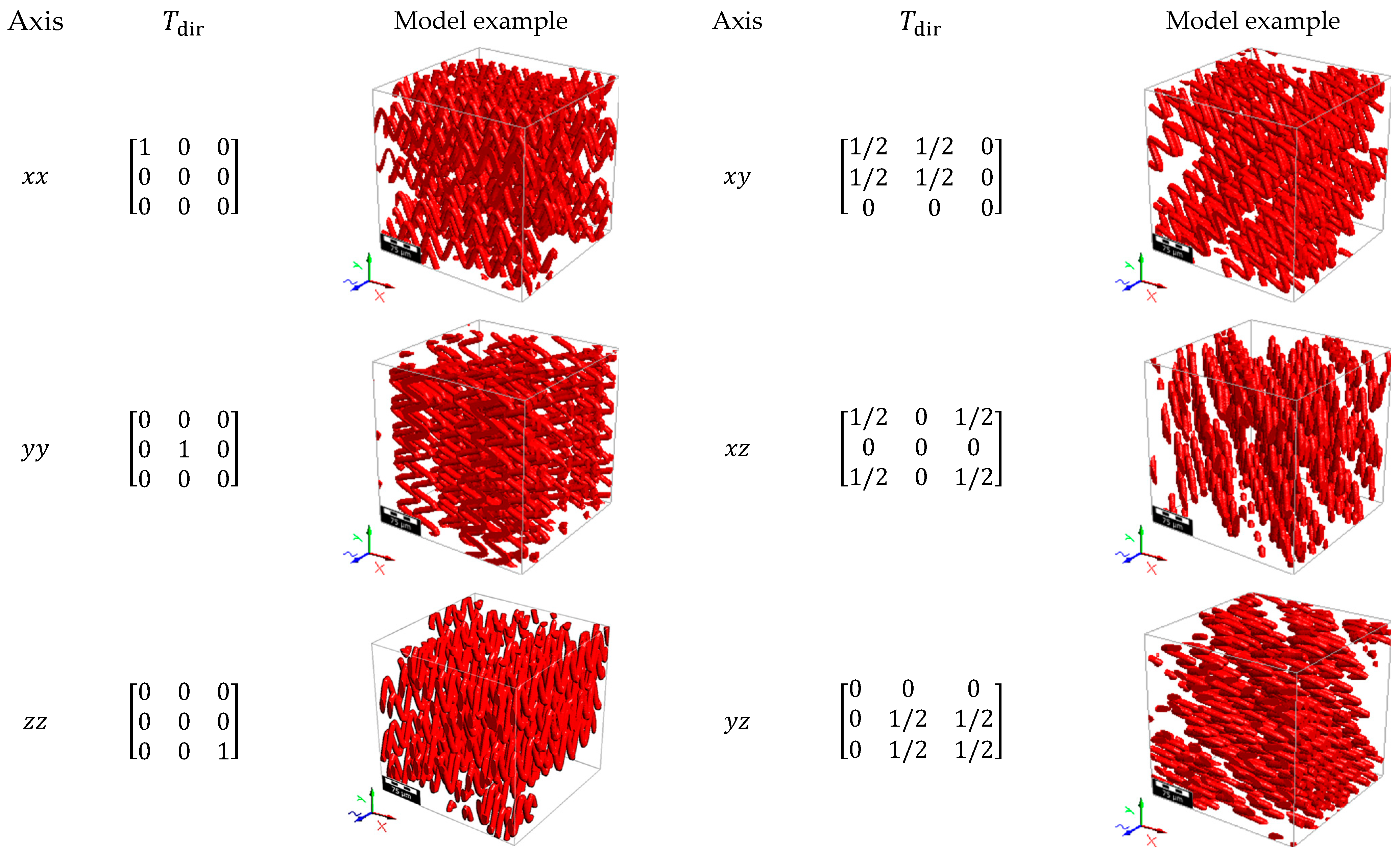 Materials 18 00014 g005