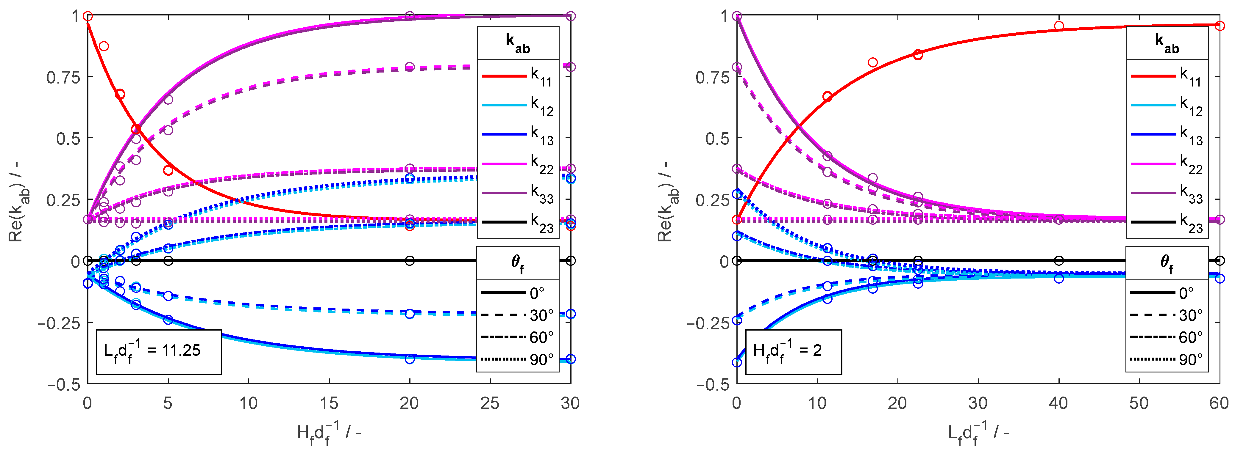 Materials 18 00014 g006a