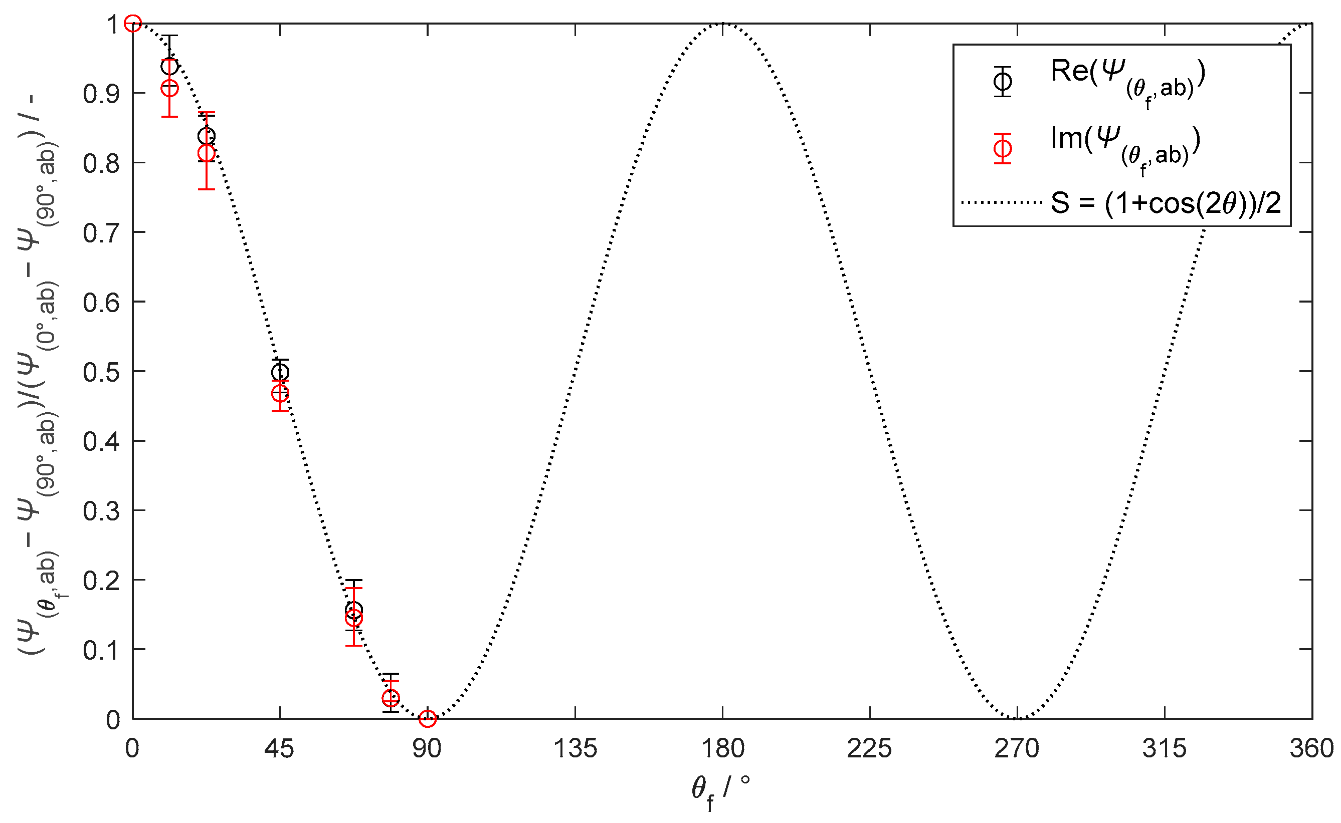 Materials 18 00014 g007