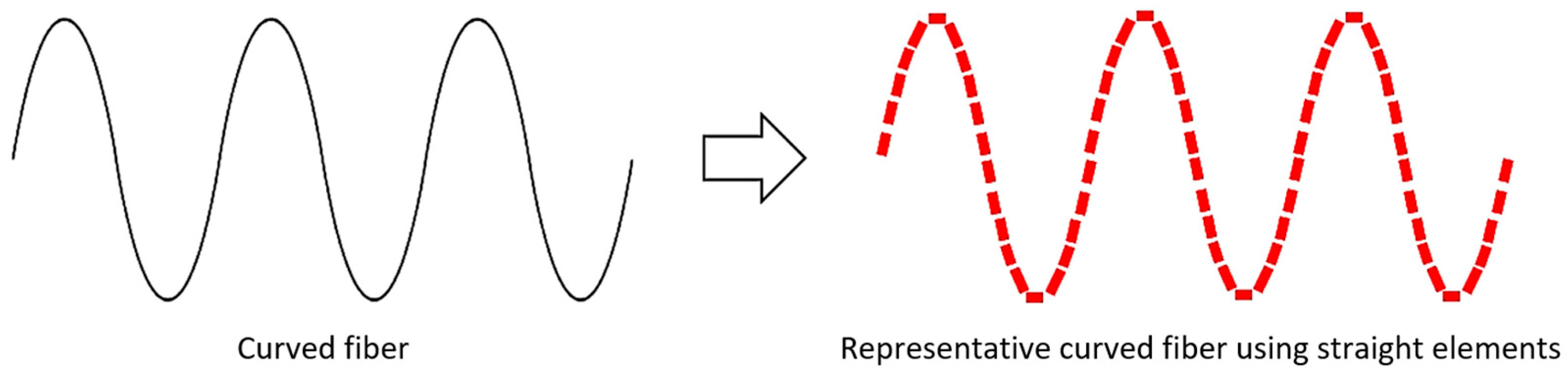 Materials 18 00014 g008